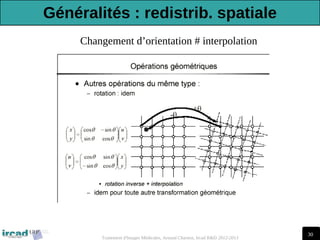 30
Traitement d'Images Médicales, Arnaud Charnoz, Ircad R&D 2012-2013
Changement d’orientation # interpolation
Généralités : redistrib. spatiale
 
