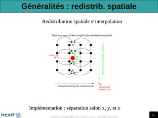 31
Traitement d'Images Médicales, Arnaud Charnoz, Ircad R&D 2012-2013
Implémentation : séparation selon x, y, et z
Redistribution spatiale # interpolation
Généralités : redistrib. spatiale
 
