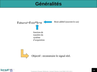 46
Traitement d'Images Médicales, Arnaud Charnoz, Ircad R&D 2012-2013
fonction de
transfert du
système
d’acquisition
Bruit additif (souvent le cas)
Objectif : reconstruire le signal réel.
Fobservé=Fréel*h+n
Généralités
 