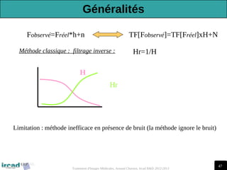 47
Traitement d'Images Médicales, Arnaud Charnoz, Ircad R&D 2012-2013
Méthode classique : filtrage inverse : Hr=1/H
TF[Fobservé]=TF[Fréel]xH+N
H
Hr
Limitation : méthode inefficace en présence de bruit (la méthode ignore le bruit)
Fobservé=Fréel*h+n
Généralités
 