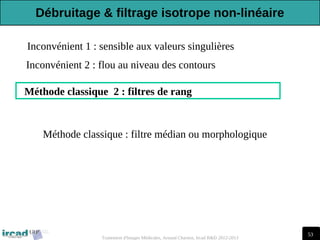 53
Traitement d'Images Médicales, Arnaud Charnoz, Ircad R&D 2012-2013
Inconvénient 1 : sensible aux valeurs singulières
Méthode classique 2 : filtres de rang
Inconvénient 2 : flou au niveau des contours
Méthode classique : filtre médian ou morphologique
Débruitage & filtrage isotrope non-linéaire
 