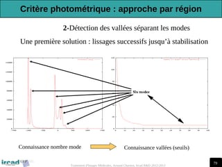 79
Traitement d'Images Médicales, Arnaud Charnoz, Ircad R&D 2012-2013
2-Détection des vallées séparant les modes
Une première solution : lissages successifs jusqu’à stabilisation
Connaissance nombre mode Connaissance vallées (seuils)
Critère photométrique : approche par région
 