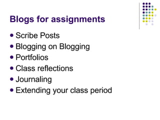 Blogs for assignments Scribe Posts Blogging on Blogging Portfolios Class reflections Journaling Extending your class period 