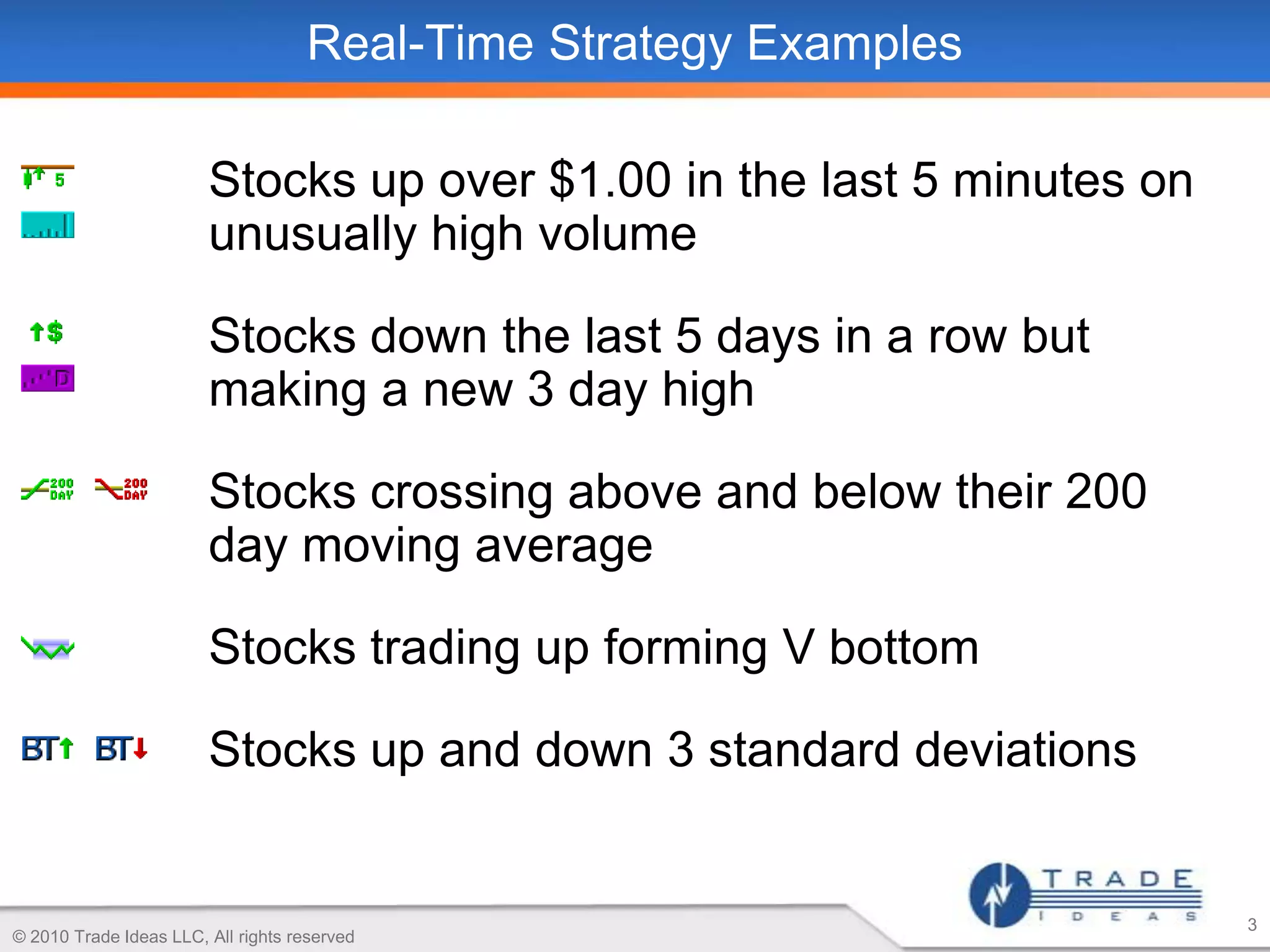 Maintains discipline: Keeps a trader ‘On the Path’