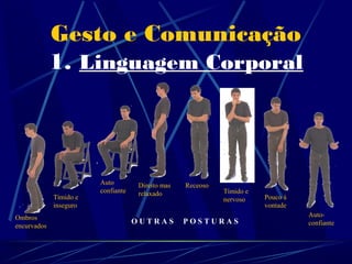 Gesto e Comunicação
             1. Linguagem Corporal



                        Auto         Direito mas   Receoso
                        confiante    relaxado                Tímido e
             Tímido e                                        nervoso    Pouco à
             inseguro                                                   vontade
Ombros                                                                            Auto-
                                    OUTRAS         POSTURAS                       confiante
encurvados
 
