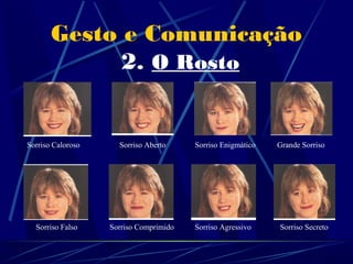 Gesto e Comunicação
             2. O Rosto


Sorriso Caloroso     Sorriso Aberto     Sorriso Enigmático   Grande Sorriso




  Sorriso Falso    Sorriso Comprimido   Sorriso Agressivo    Sorriso Secreto
 