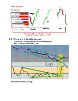 2.3 Hiện tượng phân kì âm/dương:
- Sử dụng MACD Histogram hoặc Stochastic để nhận biết
Phân kì dương: Đảo chiều tăng giá
Phân kì âm: Đảo chiều giảm giá
 