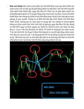 - Rùa vờn bóng: Khi chân trước phải của mô hình Rùa vượt qua khỏi đỉnh của
chân trước trái và mốc giá đó gần bằng đỉnh của đầu Rùa. Với mô hình này khi
chân phải hình thành gần ngay đầu Rùa thì chân rùa sẽ phải điều chỉnh tức
móng Rùa phải giảm co về lại gần bằng chân trái trước của Rùa. Trước khi biến
thành Rùa vờn móng nó chính là mô hình Rùa hoàn chỉnh (với chân phải trước
phóng đi quá mạnh). Chúng ta sẽ BUY khi bắt đầu hình thành mô hình Rùa
hoàn chỉnh, nhưng giá nó vượt qua sự mong đợi của chúng ta (vùng ngang
bằng với chân trước bên trái), tiến hẳn về gần giá ngay đầu Rùa. Khi ấy chúng
ta chốt BUY ngay và SELL ngược lại. Điểm SL chính là mức cao nhất của đầu
Rùa (+ 1usd = Độ nảy Market), Và điểm TP chính là vùng giá của Chân trước
Trái của mô hình. Sở dĩ gọi là Rùa Vờn bóng là vì sau khi giá bằng chân trước
trái, Rùa cố vươn lên tạo 1 cái bóng giả để rồi trả lại bằng với giá của chân trái
trước. Mô hình này còn có một điều đặc biệt là nó thường xuất hiện và một khi
chân phải trước tạo bóng 1 lần thì khả năng tăng tiếp là rất cao
 
