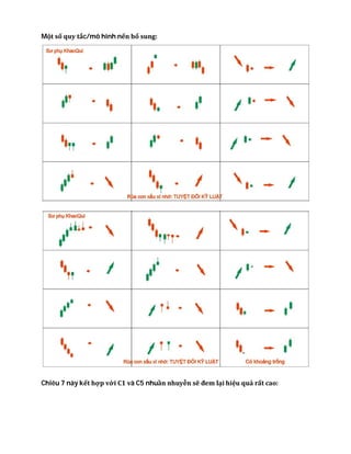 Một số quy tắc/mô hình nến bổ sung:
Chiêu 7 này kết hợp với C1 và C5 nhuần nhuyễn sẽ đem lại hiệu quả rất cao:
 