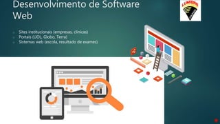 Desenvolvimento de Software
Web
o Sites institucionais (empresas, clínicas)
o Portais (UOL, Globo, Terra)
o Sistemas web (escola, resultado de exames)
 