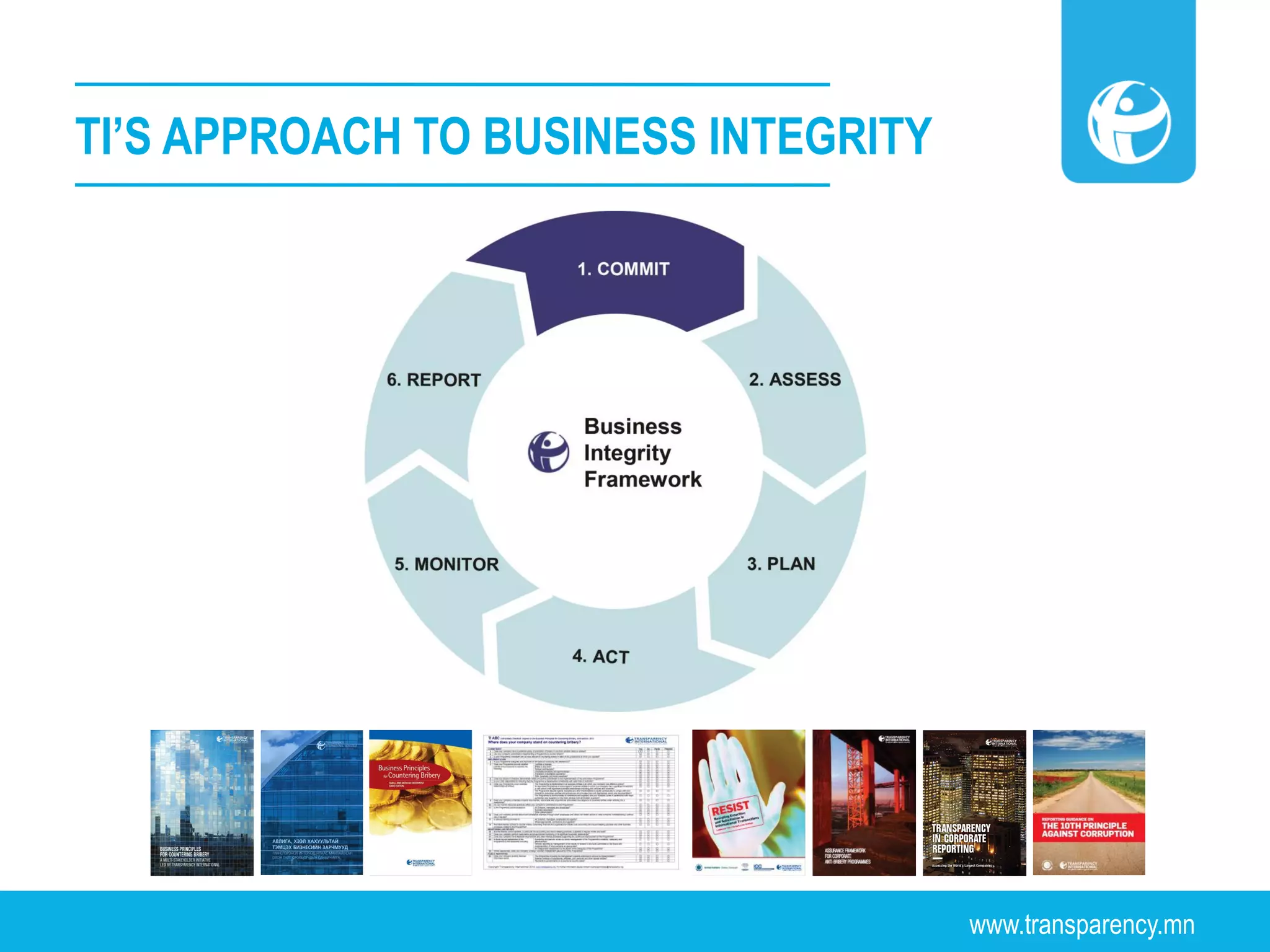 www.transparency.mn
TI’S APPROACH TO BUSINESS INTEGRITY
 