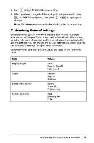 Configuring the TI-Nspire™ CX handheld 59
5. Press x or · to select the new setting.
6. When you have changed all the settings to suit your needs, press
e until OK is highlighted, then press x or · to apply your
changes.
Note: Click Restore to return the handheld to the factory settings.
Customizing General settings
General settings control how the handheld displays and interprets
information in TI-Nspire™ documents and in Scratchpad. All numbers,
including elements of matrices and lists, are displayed according to the
general settings. You can change the default settings at anytime and you
can also specify settings for a particular document.
General settings and their possible values are listed in the following
table.
Field Values
Display Digits Float
Float1 - Float12
Fix0 - Fix12
Angle Radian
Degree
Gradian
Exponential Format Normal
Scientific
Engineering
Real or Complex Real
Rectangular
Polar
 