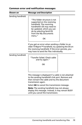 Connecting handhelds and transferring files 79
Common error and notification messages
Shown on Message and Description
Sending handheld
If you get an error when sending a folder to an
older TI-Nspire™ handheld, try updating the OS on
the receiving handheld. If the error persists, you
may have to send the files individually.
Sending handheld
This message is displayed if a cable is not attached
to the sending handheld’s link port. Remove and
then reinsert the cable and try the document
transmission again.
Select OK to cancel the transmission message.
Note: The sending handheld may not always
display this message. Instead, it may remain BUSY
until you cancel the transmission.
“This folder structure is not
supported on the receiving
handheld. The receiving
handheld’s OS may need to
be updated, which you can
do by selecting Send OS
from the My Documents
menu.”
OK
“Transfer failed. Check cable
and try again.“
OK
 