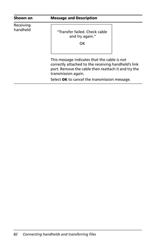 82 Connecting handhelds and transferring files
Receiving
handheld
This message indicates that the cable is not
correctly attached to the receiving handheld’s link
port. Remove the cable then reattach it and try the
transmission again.
Select OK to cancel the transmission message.
Shown on Message and Description
“Transfer failed. Check cable
and try again.“
OK
 