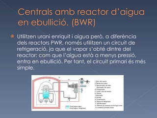 Utilitzen urani enriquit i aigua però, a diferència dels reactors PWR, només utilitzen un circuit de refrigeració, ja que el vapor s’obté dintre del reactor; com que l’aigua està a menys pressió, entra en ebullició. Per tant, el circuit primari és més simple.  
