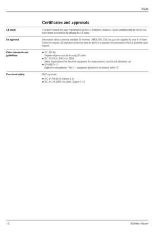 RIA46
10 Endress+Hauser
Certificates and approvals
CE mark The device meets the legal requirements of the EU directives. Endress+Hauser confirms that the device has
been tested successfully by affixing the CE mark.
Ex approval Information about currently available Ex versions (ATEX, FM, CSA, etc.) can be supplied by your E+H Sales
Center on request. All explosion protection data are given in a separate documentation which is available upon
request.
Other standards and
guidelines
• IEC 60529:
Degrees of protection by housing (IP code)
• IEC 61010-1: 2001 Cor 2003
Safety requirements for electrical equipment for measurement, control and laboratory use
• EN 60079-11
Explosive atmospheres - Part 11: equipment protection by intrinsic safety "I"
Functional safety SIL2 (optional)
• IEC 61508:2010 (Edition 2.0)
• IEC 61511:2003 Cor.2004 Chapter 11.4
 