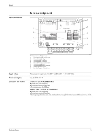 RIA46
Endress+Hauser 5
Terminal assignment
Electrical connection
a0010685
Terminal assignment of the field meter
1: Connection socket for interface cable
2: Connection supply voltage
3: Connection relay 1 (optional)
4: Connection relay 2 (optional)
5: Connection analog and status output
6: Connection analog input 1
7: Connection analog input 2 (optional)
8: HART®
connection sockets
9: Laser labeling of terminal assignment
Supply voltage Wide-area power supply unit 24 to 230 V AC/DC (-20 % / +10 %) 50/60 Hz
Power consumption Max. 21.5 VA / 6.9 W
Connection data interface Commubox FXA291 PC USB interface
• Connection: 4-pin connector
• Transmission protocol: FieldCare
• Transmission rate: 38,400 Baud
Interface cable TXU10-AC PC USB interface
• Connection: 4-pin connection
• Transmission protocol: FieldCare
• Delivery scope: Interface cable incl. FieldCare Device Setup DVD with all Comm DTMs and Device DTMs
 
