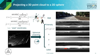 “Efficient Deep Learning for 3D Point Cloud Understanding,” a ...