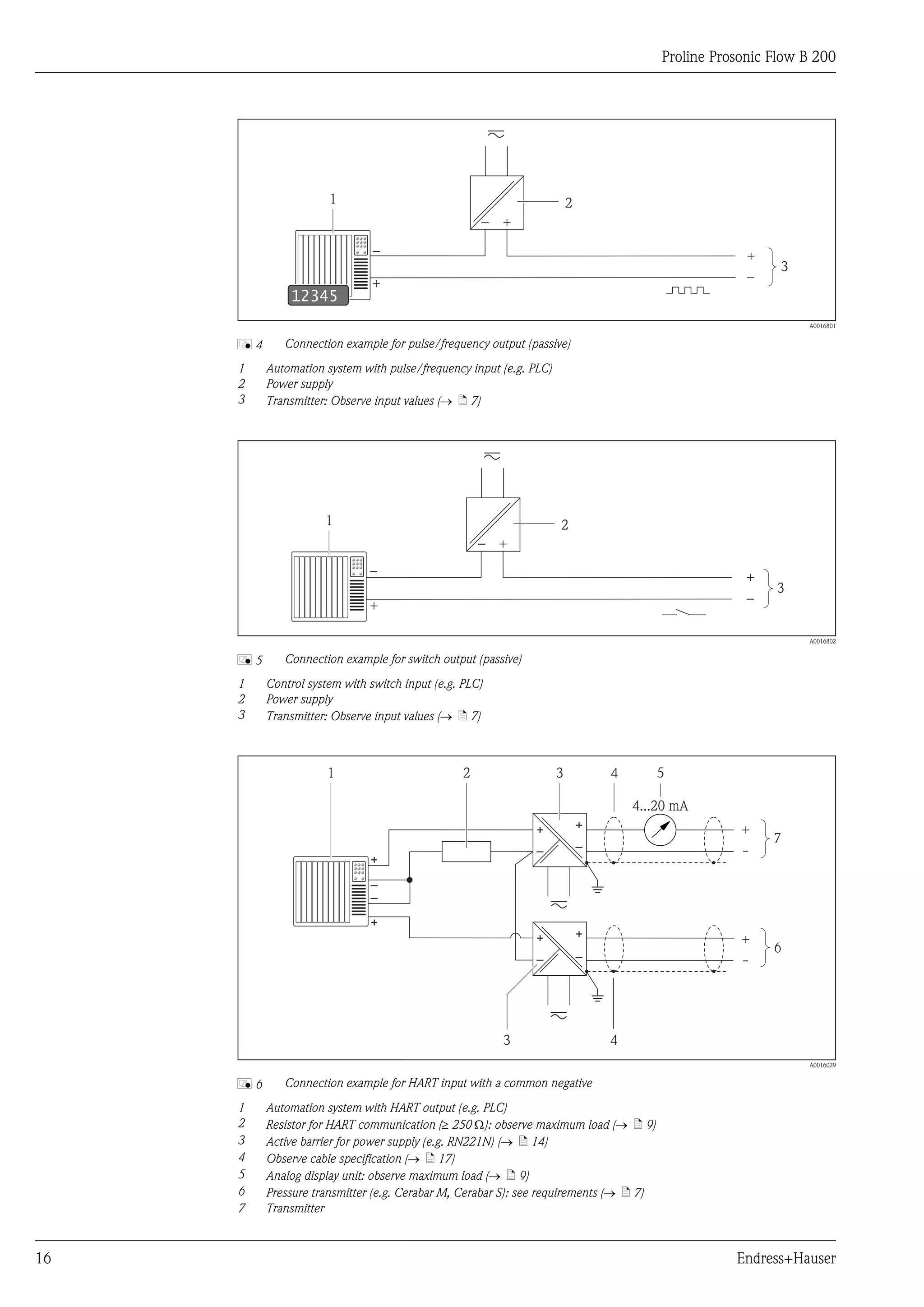 Proline Prosonic Flow B 200




                      1                                                 2
                                                     –   +

                               _                                                                     +
                                                                                                     –    3
                               +
               12345
                                                                                                              A0016801


     å4      Connection example for pulse/frequency output (passive)
     1    Automation system with pulse/frequency input (e.g. PLC)
     2    Power supply
     3    Transmitter: Observe input values (® ä 7)




                     1                                              2
                                                     _ +
                              _
                                                                                                     +
                                                                                                     _   3
                              +

                                                                                                              A0016802


     å5      Connection example for switch output (passive)
     1    Control system with switch input (e.g. PLC)
     2    Power supply
     3    Transmitter: Observe input values (® ä 7)



                      1                          2                  3           4      5

                                                                                    4...20 mA
                                                              +             +
                                                                                                    +
                                                              –             –                            7
                              +                                                                     -
                              –
                              –
                              +
                                                              +             +
                                                                                                    +
                                                              –             –                            6
                                                                                                    -




                                                         3                      4
                                                                                                              A0016029


     å6      Connection example for HART input with a common negative
     1    Automation system with HART output (e.g. PLC)
     2    Resistor for HART communication (³ 250 W): observe maximum load (® ä 9)
     3    Active barrier for power supply (e.g. RN221N) (® ä 14)
     4    Observe cable specification (® ä 17)
     5    Analog display unit: observe maximum load (® ä 9)
     6    Pressure transmitter (e.g. Cerabar M, Cerabar S): see requirements (® ä 7)
     7    Transmitter



16                                                                                                 Endress+Hauser
 