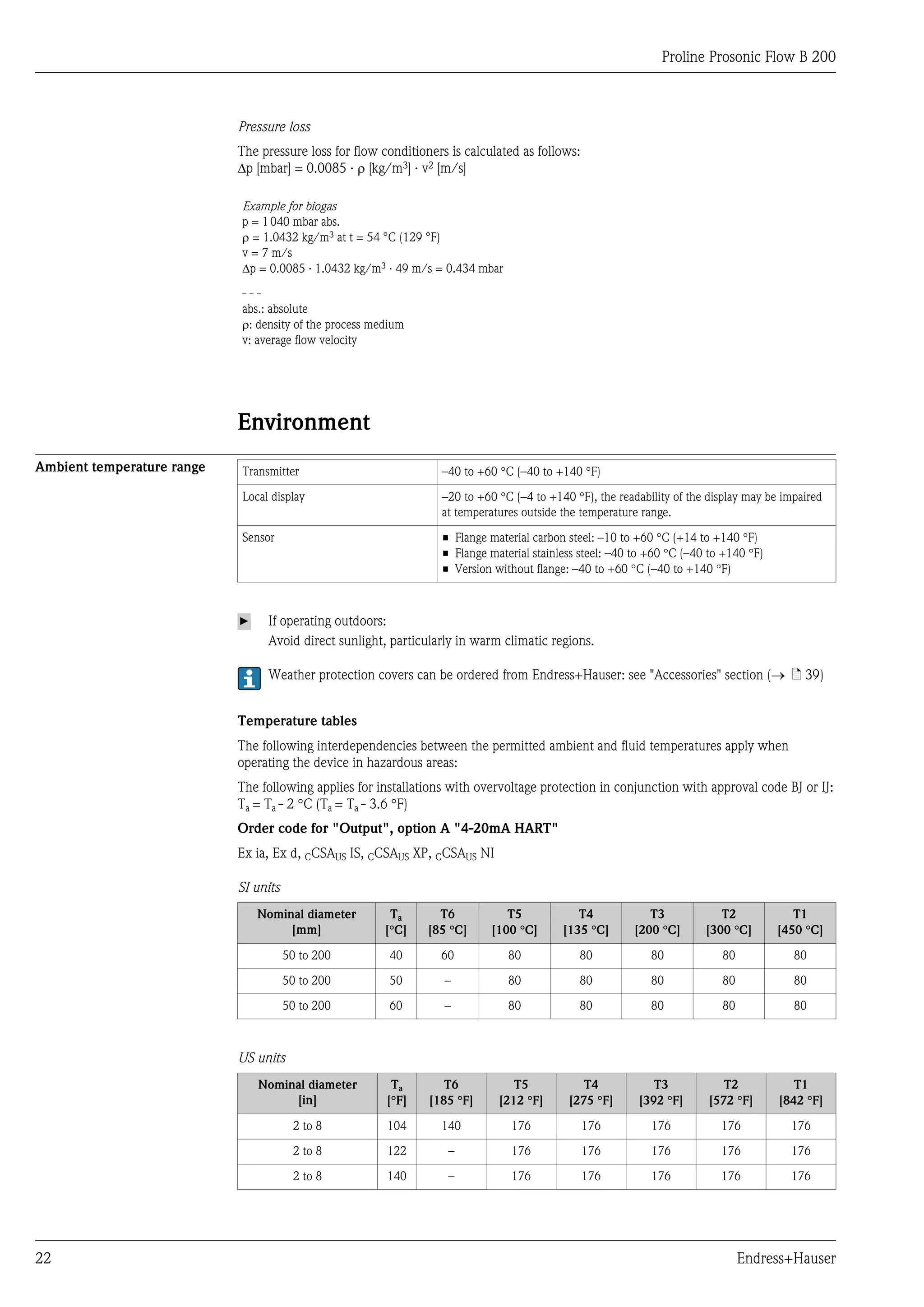 Proline Prosonic Flow B 200



                            Pressure loss
                            The pressure loss for flow conditioners is calculated as follows:
                            Dp [mbar] = 0.0085 · r [kg/m3] · v2 [m/s]

                            Example for biogas
                            p = 1 040 mbar abs.
                            r = 1.0432 kg/m3 at t = 54 °C (129 °F)
                            v = 7 m/s
                            Dp = 0.0085 · 1.0432 kg/m3 · 49 m/s = 0.434 mbar

                            ---
                            abs.: absolute
                            r: density of the process medium
                            v: average flow velocity




                            Environment
Ambient temperature range   Transmitter                           –40 to +60 °C (–40 to +140 °F)

                            Local display                         –20 to +60 °C (–4 to +140 °F), the readability of the display may be impaired
                                                                  at temperatures outside the temperature range.

                            Sensor                                • Flange material carbon steel: –10 to +60 °C (+14 to +140 °F)
                                                                  • Flange material stainless steel: –40 to +60 °C (–40 to +140 °F)
                                                                  • Version without flange: –40 to +60 °C (–40 to +140 °F)



                            ►    If operating outdoors:
                                 Avoid direct sunlight, particularly in warm climatic regions.

                                 Weather protection covers can be ordered from Endress+Hauser: see "Accessories" section (® ä 39)


                            Temperature tables
                            The following interdependencies between the permitted ambient and fluid temperatures apply when
                            operating the device in hazardous areas:
                            The following applies for installations with overvoltage protection in conjunction with approval code BJ or IJ:
                            Ta = Ta - 2 °C (Ta = Ta - 3.6 °F)
                            Order code for "Output", option A "4-20mA HART"
                            Ex ia, Ex d, CCSAUS IS, CCSAUS XP, CCSAUS NI

                            SI units
                                Nominal diameter         Ta       T6           T5            T4            T3             T2             T1
                                     [mm]               [°C]    [85 °C]     [100 °C]      [135 °C]      [200 °C]       [300 °C]       [450 °C]

                                       50 to 200         40       60           80            80             80            80             80

                                       50 to 200         50        –           80            80             80            80             80

                                       50 to 200         60        –           80            80             80            80             80



                            US units
                                Nominal diameter         Ta        T6           T5            T4            T3             T2            T1
                                     [in]               [°F]    [185 °F]     [212 °F]      [275 °F]      [392 °F]       [572 °F]      [842 °F]

                                        2 to 8          104       140           176             176         176           176           176

                                        2 to 8          122        –            176             176         176           176           176

                                        2 to 8          140        –            176             176         176           176           176




22                                                                                                                             Endress+Hauser
 