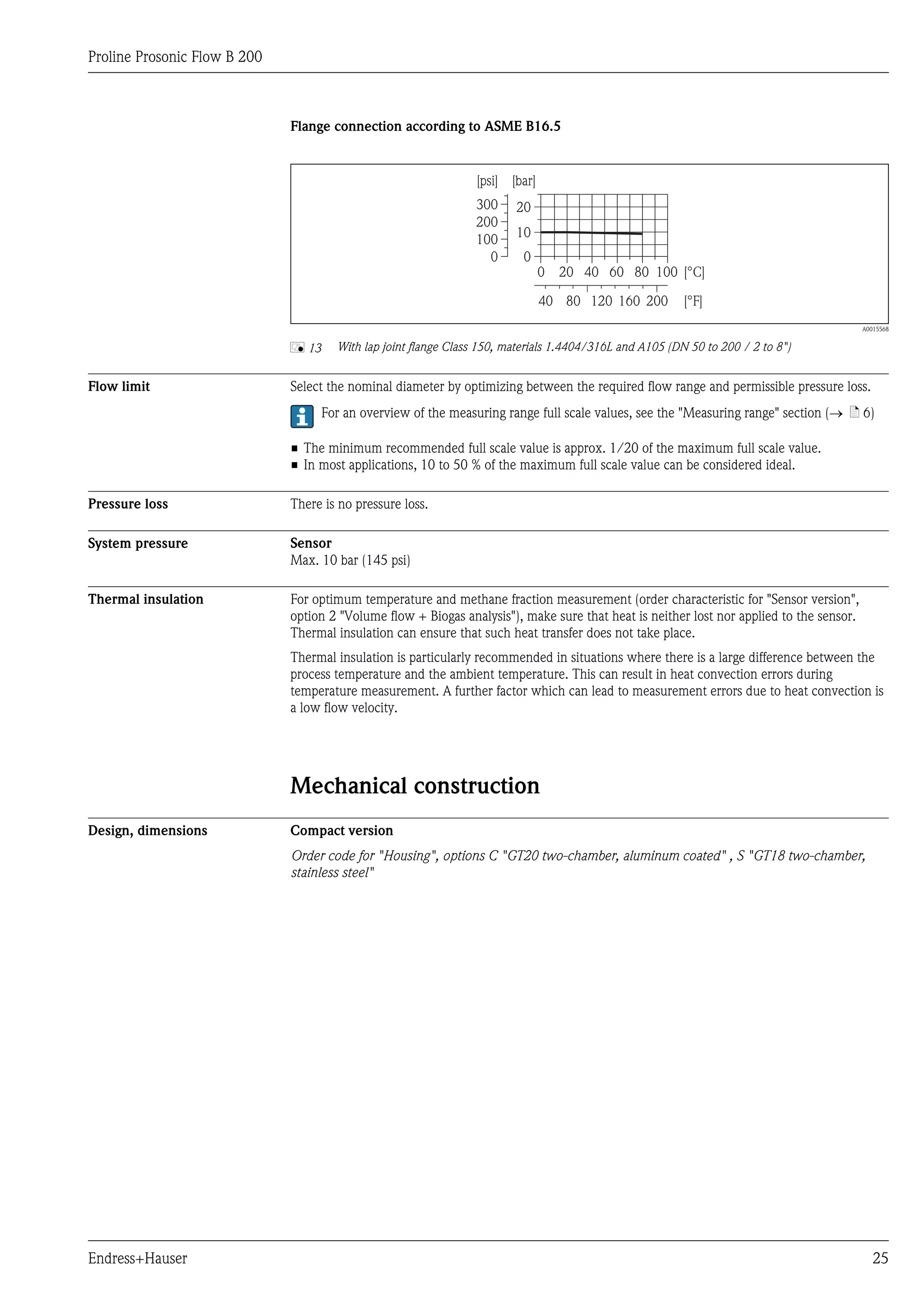 Proline Prosonic Flow B 200



                              Flange connection according to ASME B16.5


                                                                  [psi]   [bar]
                                                                 300      20
                                                                 200
                                                                 100      10
                                                                   0        0
                                                                                  0   20 40 60 80 100 [°C]

                                                                                  40 80 120 160 200       [°F]
                                                                                                                                          A0015568


                              å 13     With lap joint flange Class 150, materials 1.4404/316L and A105 (DN 50 to 200 / 2 to 8")


Flow limit                    Select the nominal diameter by optimizing between the required flow range and permissible pressure loss.
                                     For an overview of the measuring range full scale values, see the "Measuring range" section (® ä 6)

                              • The minimum recommended full scale value is approx. 1/20 of the maximum full scale value.
                              • In most applications, 10 to 50 % of the maximum full scale value can be considered ideal.

Pressure loss                 There is no pressure loss.

System pressure               Sensor
                              Max. 10 bar (145 psi)

Thermal insulation            For optimum temperature and methane fraction measurement (order characteristic for "Sensor version",
                              option 2 "Volume flow + Biogas analysis"), make sure that heat is neither lost nor applied to the sensor.
                              Thermal insulation can ensure that such heat transfer does not take place.
                              Thermal insulation is particularly recommended in situations where there is a large difference between the
                              process temperature and the ambient temperature. This can result in heat convection errors during
                              temperature measurement. A further factor which can lead to measurement errors due to heat convection is
                              a low flow velocity.




                              Mechanical construction
Design, dimensions            Compact version
                              Order code for "Housing", options C "GT20 two-chamber, aluminum coated" , S "GT18 two-chamber,
                              stainless steel"




Endress+Hauser                                                                                                                               25
 