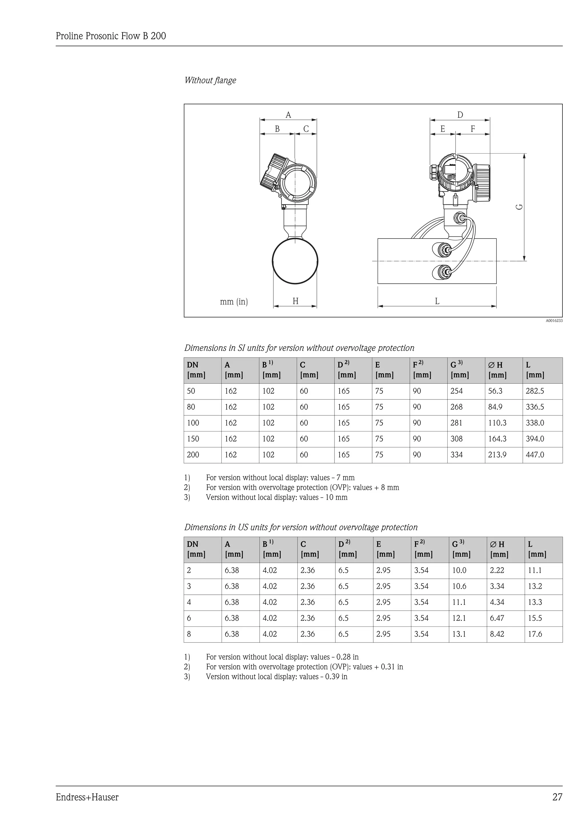 Proline Prosonic Flow B 200



                              Without flange


                                                                A                                                      D
                                                            B           C                                         E          F




                                                                                                                                         G
                                         mm (in)                    H                                         L

                                                                                                                                                     A0016233




                              Dimensions in SI units for version without overvoltage protection
                              DN          A           B 1)              C      D 2)        E           F 2)           G 3)       ÆH          L
                              [mm]        [mm]        [mm]              [mm]   [mm]        [mm]        [mm]           [mm]       [mm]        [mm]

                              50          162         102               60     165         75          90             254        56.3        282.5

                              80          162         102               60     165         75          90             268        84.9        336.5

                              100         162         102               60     165         75          90             281        110.3       338.0

                              150         162         102               60     165         75          90             308        164.3       394.0

                              200         162         102               60     165         75          90             334        213.9       447.0

                              1)     For version without local display: values - 7 mm
                              2)     For version with overvoltage protection (OVP): values + 8 mm
                              3)     Version without local display: values - 10 mm


                              Dimensions in US units for version without overvoltage protection
                              DN          A            B 1)             C      D 2)        E           F 2)           G 3)       ÆH          L
                              [mm]        [mm]         [mm]             [mm]   [mm]        [mm]        [mm]           [mm]       [mm]        [mm]

                              2           6.38         4.02             2.36   6.5         2.95        3.54           10.0       2.22        11.1

                              3           6.38         4.02             2.36   6.5         2.95        3.54           10.6       3.34        13.2

                              4           6.38         4.02             2.36   6.5         2.95        3.54           11.1       4.34        13.3

                              6           6.38         4.02             2.36   6.5         2.95        3.54           12.1       6.47        15.5

                              8           6.38         4.02             2.36   6.5         2.95        3.54           13.1       8.42        17.6

                              1)     For version without local display: values - 0.28 in
                              2)     For version with overvoltage protection (OVP): values + 0.31 in
                              3)     Version without local display: values - 0.39 in




Endress+Hauser                                                                                                                                          27
 