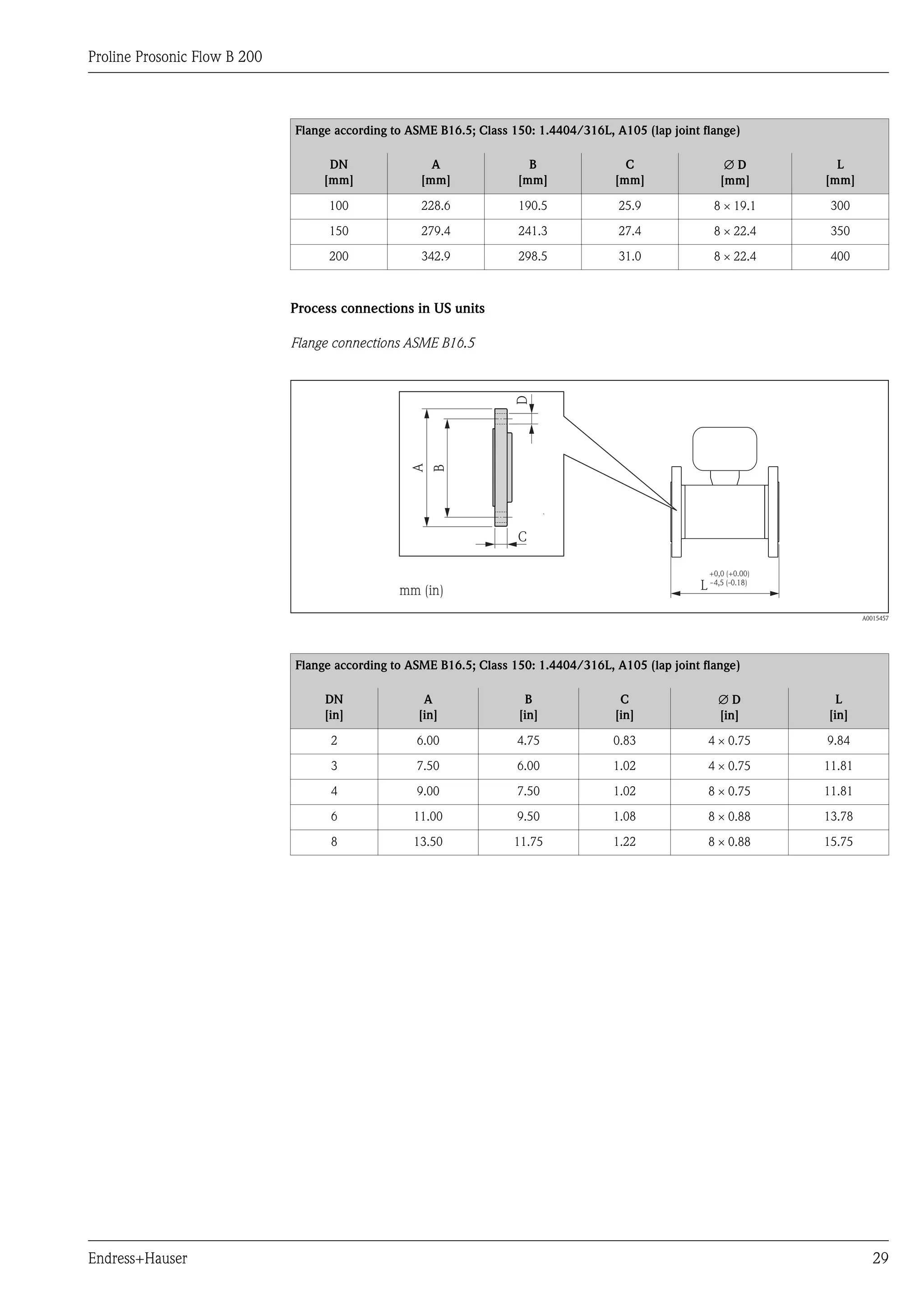 Proline Prosonic Flow B 200



                              Flange according to ASME B16.5; Class 150: 1.4404/316L, A105 (lap joint flange)

                                    DN                A                B                C                   ÆD           L
                                   [mm]             [mm]             [mm]             [mm]                 [mm]        [mm]

                                    100             228.6            190.5             25.9              8 ´ 19.1       300

                                    150             279.4            241.3             27.4              8 ´ 22.4       350

                                    200             342.9            298.5             31.0              8 ´ 22.4       400



                              Process connections in US units

                              Flange connections ASME B16.5




                                                                     D
                                                  A
                                                      B




                                                                     C

                                                                                                       +0,0 (+0.00)

                                                mm (in)                                              L - 4,5 (-0.18)

                                                                                                                               A0015457




                              Flange according to ASME B16.5; Class 150: 1.4404/316L, A105 (lap joint flange)

                                   DN               A                 B                C                  ÆD             L
                                   [in]            [in]              [in]             [in]                [in]         [in]

                                    2              6.00              4.75             0.83             4 ´ 0.75        9.84

                                    3              7.50              6.00             1.02             4 ´ 0.75        11.81

                                    4              9.00              7.50             1.02             8 ´ 0.75        11.81

                                    6              11.00             9.50             1.08             8 ´ 0.88        13.78

                                    8              13.50            11.75             1.22             8 ´ 0.88        15.75




Endress+Hauser                                                                                                                    29
 