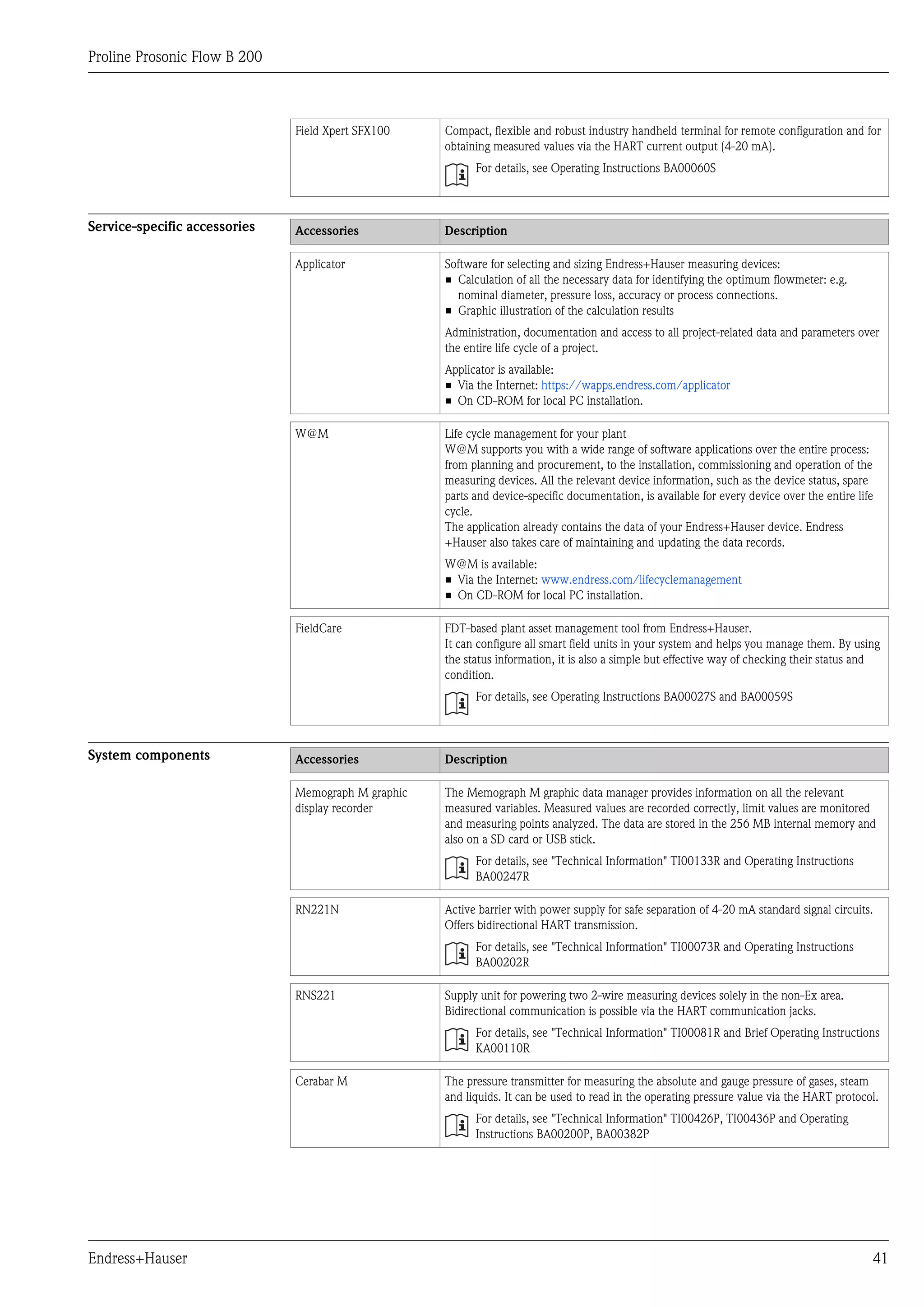 Proline Prosonic Flow B 200



                               Field Xpert SFX100    Compact, flexible and robust industry handheld terminal for remote configuration and for
                                                     obtaining measured values via the HART current output (4-20 mA).
                                                           For details, see Operating Instructions BA00060S



Service-specific accessories   Accessories           Description

                               Applicator            Software for selecting and sizing Endress+Hauser measuring devices:
                                                     • Calculation of all the necessary data for identifying the optimum flowmeter: e.g.
                                                       nominal diameter, pressure loss, accuracy or process connections.
                                                     • Graphic illustration of the calculation results
                                                     Administration, documentation and access to all project-related data and parameters over
                                                     the entire life cycle of a project.
                                                     Applicator is available:
                                                     • Via the Internet: https://wapps.endress.com/applicator
                                                     • On CD-ROM for local PC installation.

                               W@M                   Life cycle management for your plant
                                                     W@M supports you with a wide range of software applications over the entire process:
                                                     from planning and procurement, to the installation, commissioning and operation of the
                                                     measuring devices. All the relevant device information, such as the device status, spare
                                                     parts and device-specific documentation, is available for every device over the entire life
                                                     cycle.
                                                     The application already contains the data of your Endress+Hauser device. Endress
                                                     +Hauser also takes care of maintaining and updating the data records.
                                                     W@M is available:
                                                     • Via the Internet: www.endress.com/lifecyclemanagement
                                                     • On CD-ROM for local PC installation.

                               FieldCare             FDT-based plant asset management tool from Endress+Hauser.
                                                     It can configure all smart field units in your system and helps you manage them. By using
                                                     the status information, it is also a simple but effective way of checking their status and
                                                     condition.
                                                           For details, see Operating Instructions BA00027S and BA00059S



System components              Accessories           Description

                               Memograph M graphic   The Memograph M graphic data manager provides information on all the relevant
                               display recorder      measured variables. Measured values are recorded correctly, limit values are monitored
                                                     and measuring points analyzed. The data are stored in the 256 MB internal memory and
                                                     also on a SD card or USB stick.
                                                           For details, see "Technical Information" TI00133R and Operating Instructions
                                                           BA00247R

                               RN221N                Active barrier with power supply for safe separation of 4-20 mA standard signal circuits.
                                                     Offers bidirectional HART transmission.
                                                           For details, see "Technical Information" TI00073R and Operating Instructions
                                                           BA00202R

                               RNS221                Supply unit for powering two 2-wire measuring devices solely in the non-Ex area.
                                                     Bidirectional communication is possible via the HART communication jacks.
                                                           For details, see "Technical Information" TI00081R and Brief Operating Instructions
                                                           KA00110R

                               Cerabar M             The pressure transmitter for measuring the absolute and gauge pressure of gases, steam
                                                     and liquids. It can be used to read in the operating pressure value via the HART protocol.
                                                           For details, see "Technical Information" TI00426P, TI00436P and Operating
                                                           Instructions BA00200P, BA00382P




Endress+Hauser                                                                                                                                 41
 