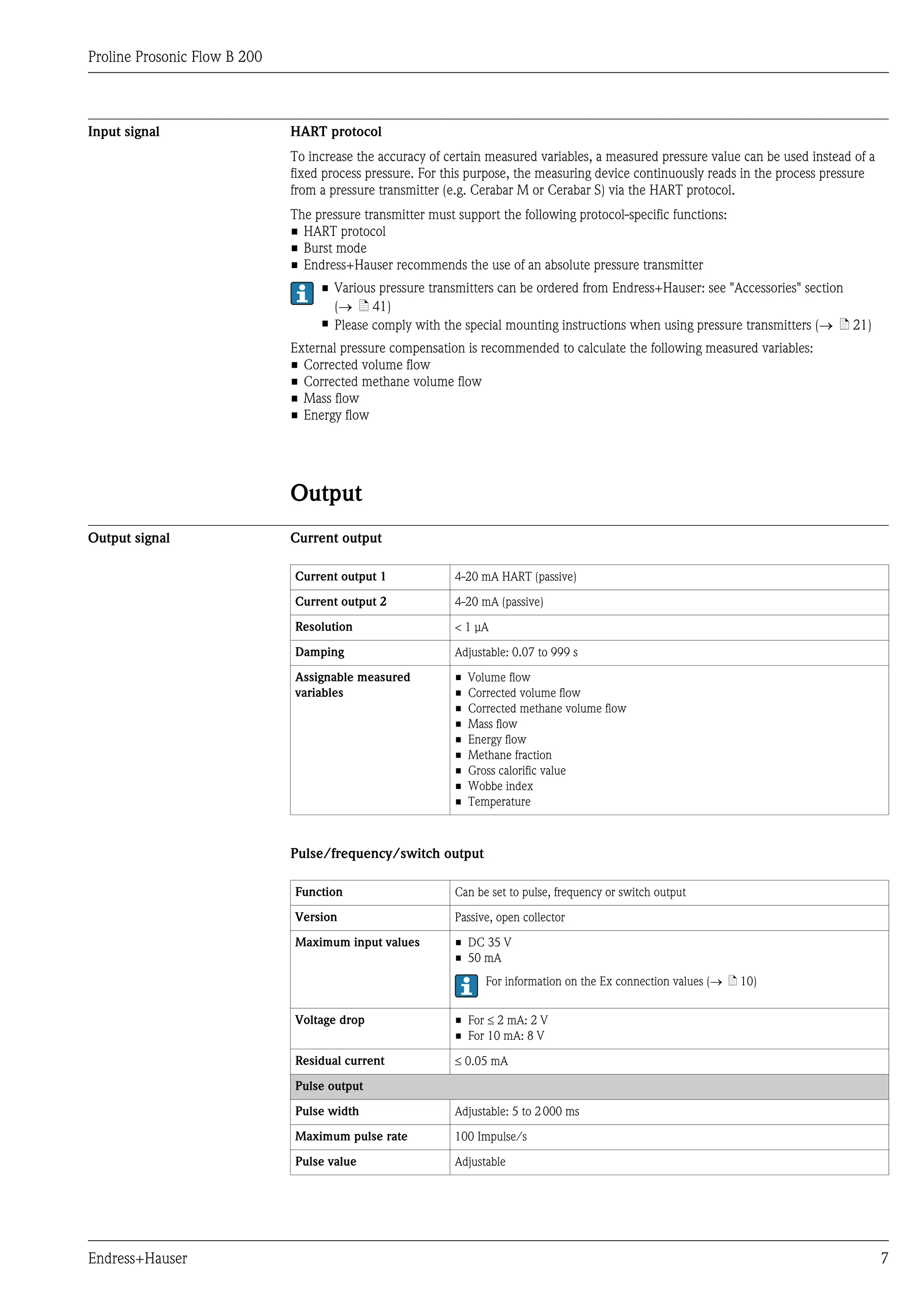 Proline Prosonic Flow B 200



Input signal                  HART protocol
                              To increase the accuracy of certain measured variables, a measured pressure value can be used instead of a
                              fixed process pressure. For this purpose, the measuring device continuously reads in the process pressure
                              from a pressure transmitter (e.g. Cerabar M or Cerabar S) via the HART protocol.
                              The pressure transmitter must support the following protocol-specific functions:
                              • HART protocol
                              • Burst mode
                              • Endress+Hauser recommends the use of an absolute pressure transmitter
                                   • Various pressure transmitters can be ordered from Endress+Hauser: see "Accessories" section
                                     (® ä 41)
                                   • Please comply with the special mounting instructions when using pressure transmitters (® ä 21)
                              External pressure compensation is recommended to calculate the following measured variables:
                              • Corrected volume flow
                              • Corrected methane volume flow
                              • Mass flow
                              • Energy flow




                              Output
Output signal                 Current output

                              Current output 1              4-20 mA HART (passive)

                              Current output 2              4-20 mA (passive)

                              Resolution                    < 1 µA

                              Damping                       Adjustable: 0.07 to 999 s

                              Assignable measured           •   Volume flow
                              variables                     •   Corrected volume flow
                                                            •   Corrected methane volume flow
                                                            •   Mass flow
                                                            •   Energy flow
                                                            •   Methane fraction
                                                            •   Gross calorific value
                                                            •   Wobbe index
                                                            •   Temperature



                              Pulse/frequency/switch output

                              Function                      Can be set to pulse, frequency or switch output

                              Version                       Passive, open collector

                              Maximum input values          • DC 35 V
                                                            • 50 mA
                                                                   For information on the Ex connection values (® ä 10)


                              Voltage drop                  • For £ 2 mA: 2 V
                                                            • For 10 mA: 8 V

                              Residual current              £ 0.05 mA

                              Pulse output

                              Pulse width                   Adjustable: 5 to 2 000 ms

                              Maximum pulse rate            100 Impulse/s

                              Pulse value                   Adjustable




Endress+Hauser                                                                                                                             7
 