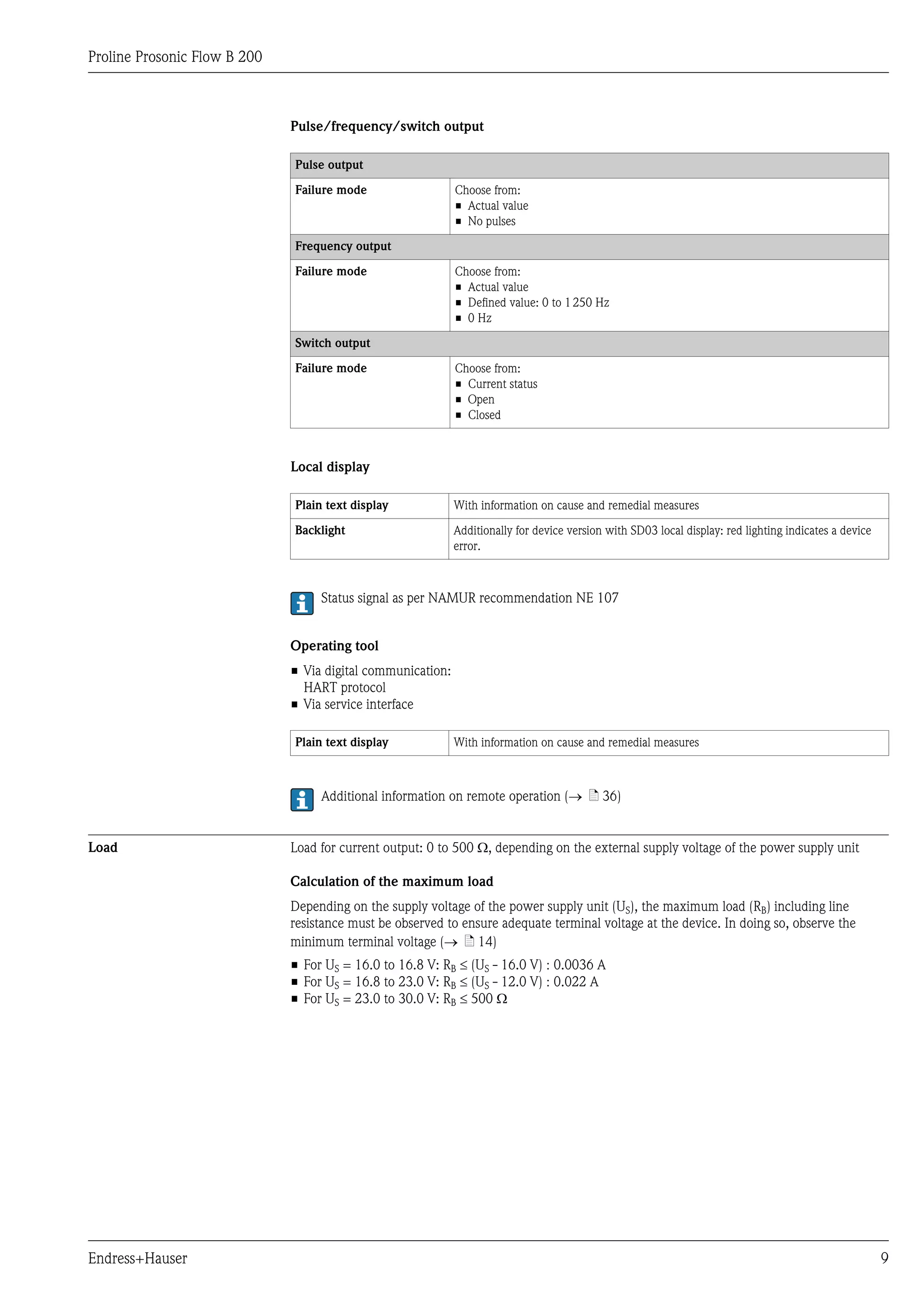 Proline Prosonic Flow B 200



                              Pulse/frequency/switch output

                              Pulse output

                              Failure mode                   Choose from:
                                                             • Actual value
                                                             • No pulses

                              Frequency output

                              Failure mode                   Choose from:
                                                             • Actual value
                                                             • Defined value: 0 to 1 250 Hz
                                                             • 0 Hz

                              Switch output

                              Failure mode                   Choose from:
                                                             • Current status
                                                             • Open
                                                             • Closed



                              Local display

                              Plain text display             With information on cause and remedial measures

                              Backlight                      Additionally for device version with SD03 local display: red lighting indicates a device
                                                             error.



                                   Status signal as per NAMUR recommendation NE 107


                              Operating tool
                              • Via digital communication:
                                HART protocol
                              • Via service interface

                              Plain text display             With information on cause and remedial measures



                                   Additional information on remote operation (® ä 36)


Load                          Load for current output: 0 to 500 W, depending on the external supply voltage of the power supply unit

                              Calculation of the maximum load
                              Depending on the supply voltage of the power supply unit (US), the maximum load (RB) including line
                              resistance must be observed to ensure adequate terminal voltage at the device. In doing so, observe the
                              minimum terminal voltage (® ä 14)
                              • For US = 16.0 to 16.8 V: RB £ (US - 16.0 V) : 0.0036 A
                              • For US = 16.8 to 23.0 V: RB £ (US - 12.0 V) : 0.022 A
                              • For US = 23.0 to 30.0 V: RB £ 500 W




Endress+Hauser                                                                                                                                          9
 