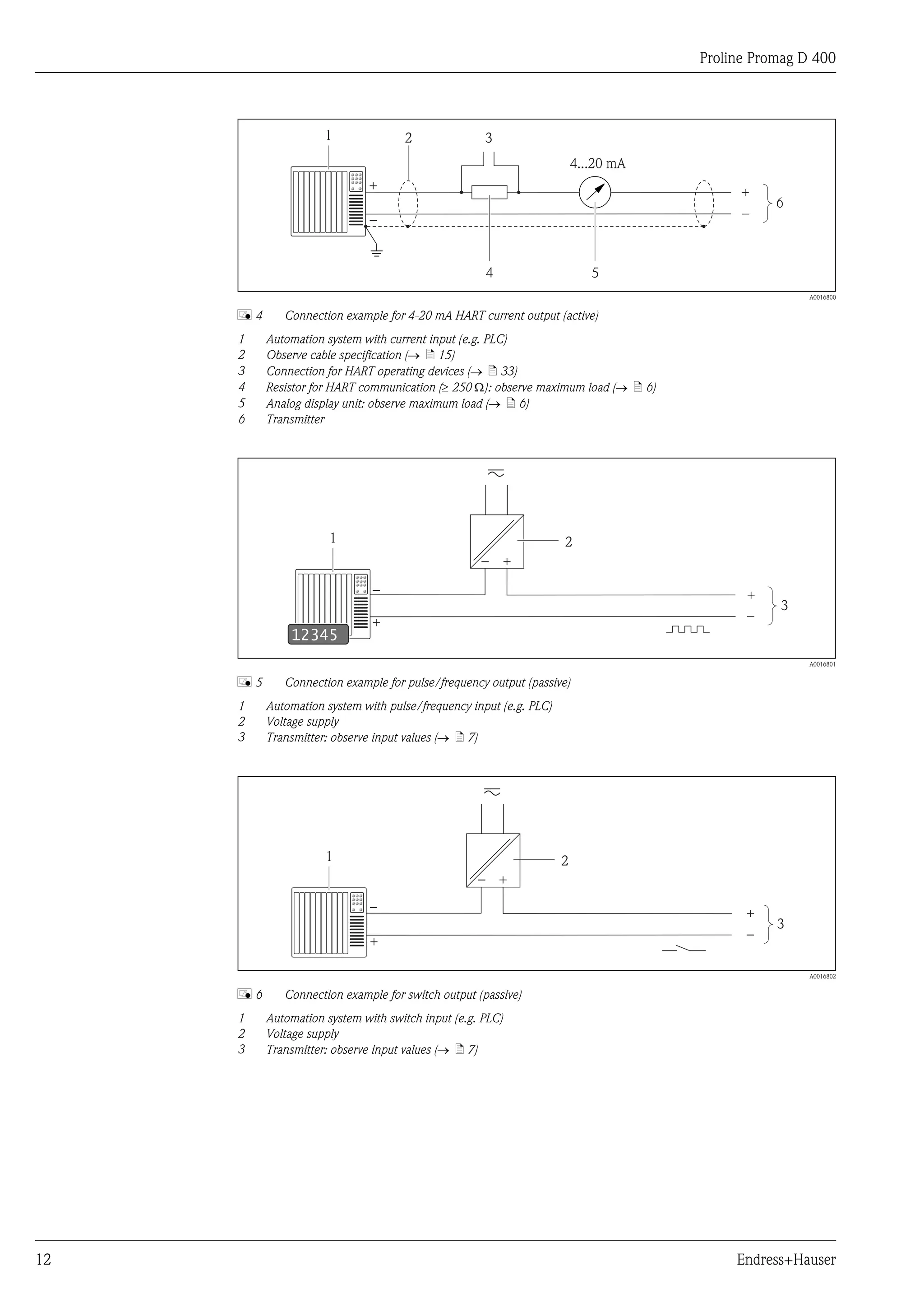 Proline Promag D 400



                     1               2              3
                                                                        4...20 mA
                              +                                                           +
                                                                                          –    6
                              _



                                                    4                      5
                                                                                                    A0016800


     å4      Connection example for 4-20 mA HART current output (active)
     1    Automation system with current input (e.g. PLC)
     2    Observe cable specification (® ä 15)
     3    Connection for HART operating devices (® ä 33)
     4    Resistor for HART communication (³ 250 W): observe maximum load (® ä 6)
     5    Analog display unit: observe maximum load (® ä 6)
     6    Transmitter




                      1                                             2
                                                   –    +

                              _                                                           +
                                                                                          –    3
                              +
              12345
                                                                                                    A0016801


     å5      Connection example for pulse/frequency output (passive)
     1    Automation system with pulse/frequency input (e.g. PLC)
     2    Voltage supply
     3    Transmitter: observe input values (® ä 7)




                     1                                              2
                                                   _ +
                              _
                                                                                          +
                                                                                          _    3
                              +

                                                                                                    A0016802


     å6      Connection example for switch output (passive)
     1    Automation system with switch input (e.g. PLC)
     2    Voltage supply
     3    Transmitter: observe input values (® ä 7)




12                                                                                       Endress+Hauser
 