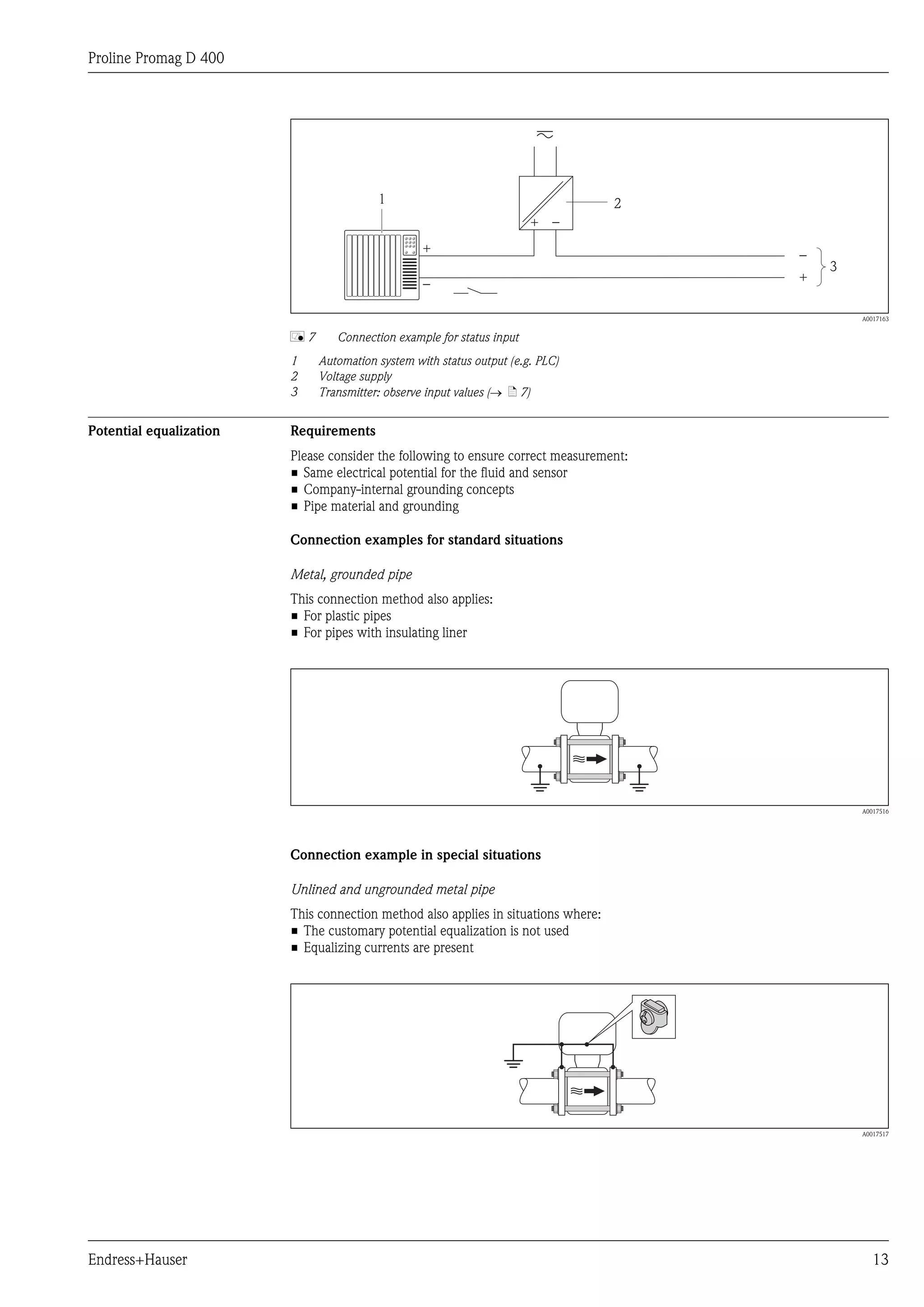 Proline Promag D 400




                                         1                                          2
                                                                       + _
                                                  +
                                                                                        _
                                                                                        +   3
                                                  _

                                                                                                A0017163


                         å7      Connection example for status input
                         1    Automation system with status output (e.g. PLC)
                         2    Voltage supply
                         3    Transmitter: observe input values (® ä 7)


Potential equalization   Requirements
                         Please consider the following to ensure correct measurement:
                         • Same electrical potential for the fluid and sensor
                         • Company-internal grounding concepts
                         • Pipe material and grounding

                         Connection examples for standard situations

                         Metal, grounded pipe
                         This connection method also applies:
                         • For plastic pipes
                         • For pipes with insulating liner




                                                                                                A0017516




                         Connection example in special situations

                         Unlined and ungrounded metal pipe
                         This connection method also applies in situations where:
                         • The customary potential equalization is not used
                         • Equalizing currents are present




                                                                                                A0017517




Endress+Hauser                                                                                     13
 
