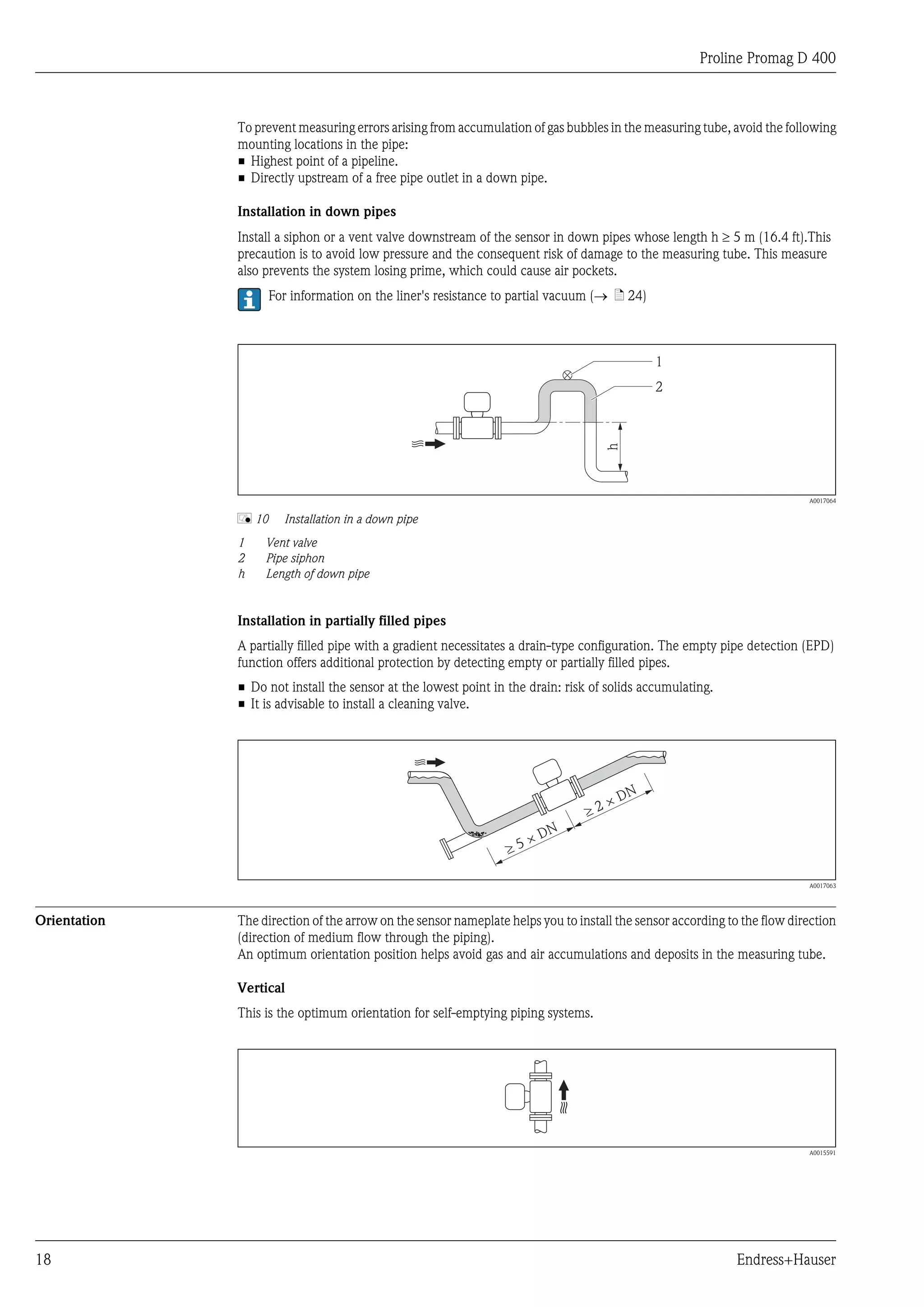 Proline Promag D 400



              To prevent measuring errors arising from accumulation of gas bubbles in the measuring tube, avoid the following
              mounting locations in the pipe:
              • Highest point of a pipeline.
              • Directly upstream of a free pipe outlet in a down pipe.

              Installation in down pipes
              Install a siphon or a vent valve downstream of the sensor in down pipes whose length h ³ 5 m (16.4 ft).This
              precaution is to avoid low pressure and the consequent risk of damage to the measuring tube. This measure
              also prevents the system losing prime, which could cause air pockets.
                     For information on the liner's resistance to partial vacuum (® ä 24)



                                                                                             1
                                                                                             2




                                                                                     h
                                                                                                                          A0017064


              å 10     Installation in a down pipe
              1    Vent valve
              2    Pipe siphon
              h    Length of down pipe


              Installation in partially filled pipes
              A partially filled pipe with a gradient necessitates a drain-type configuration. The empty pipe detection (EPD)
              function offers additional protection by detecting empty or partially filled pipes.
              • Do not install the sensor at the lowest point in the drain: risk of solids accumulating.
              • It is advisable to install a cleaning valve.




                                                                                         N
                                                                                     ×D
                                                                                ³2
                                                                         N
                                                                      ×D
                                                                 ³5

                                                                                                                          A0017063




Orientation   The direction of the arrow on the sensor nameplate helps you to install the sensor according to the flow direction
              (direction of medium flow through the piping).
              An optimum orientation position helps avoid gas and air accumulations and deposits in the measuring tube.

              Vertical
              This is the optimum orientation for self-emptying piping systems.




                                                                                                                          A0015591




18                                                                                                           Endress+Hauser
 