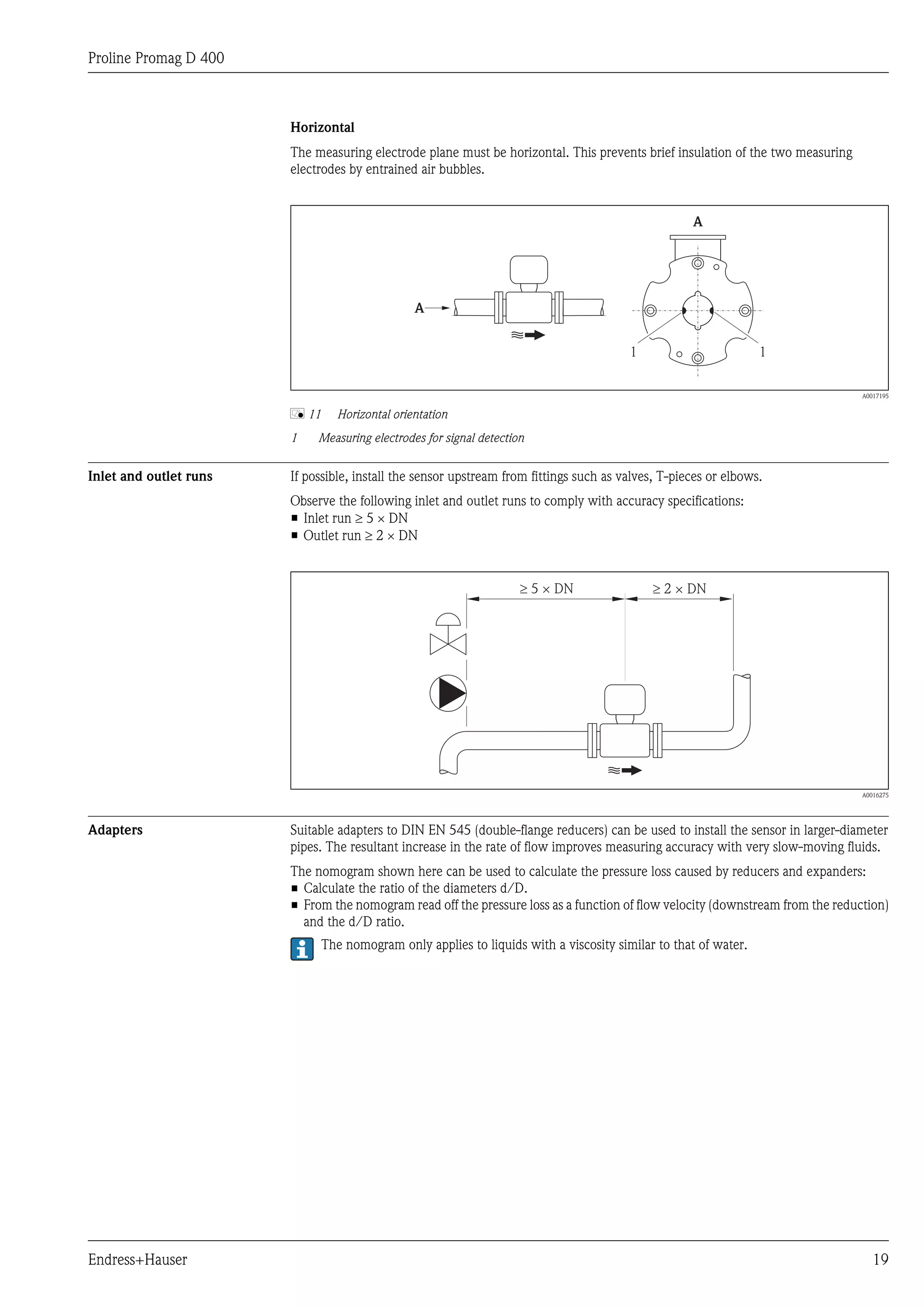 Proline Promag D 400



                        Horizontal
                        The measuring electrode plane must be horizontal. This prevents brief insulation of the two measuring
                        electrodes by entrained air bubbles.


                                                                                                    A




                                                A


                                                                                        1                        1

                                                                                                                                A0017195


                        å 11     Horizontal orientation
                        1    Measuring electrodes for signal detection


Inlet and outlet runs   If possible, install the sensor upstream from fittings such as valves, T-pieces or elbows.
                        Observe the following inlet and outlet runs to comply with accuracy specifications:
                        • Inlet run ³ 5 ´ DN
                        • Outlet run ³ 2 ´ DN


                                                                     ³ 5 × DN                ³ 2 × DN




                                                                                                                                A0016275




Adapters                Suitable adapters to DIN EN 545 (double-flange reducers) can be used to install the sensor in larger-diameter
                        pipes. The resultant increase in the rate of flow improves measuring accuracy with very slow-moving fluids.
                        The nomogram shown here can be used to calculate the pressure loss caused by reducers and expanders:
                        • Calculate the ratio of the diameters d/D.
                        • From the nomogram read off the pressure loss as a function of flow velocity (downstream from the reduction)
                          and the d/D ratio.
                               The nomogram only applies to liquids with a viscosity similar to that of water.




Endress+Hauser                                                                                                                     19
 