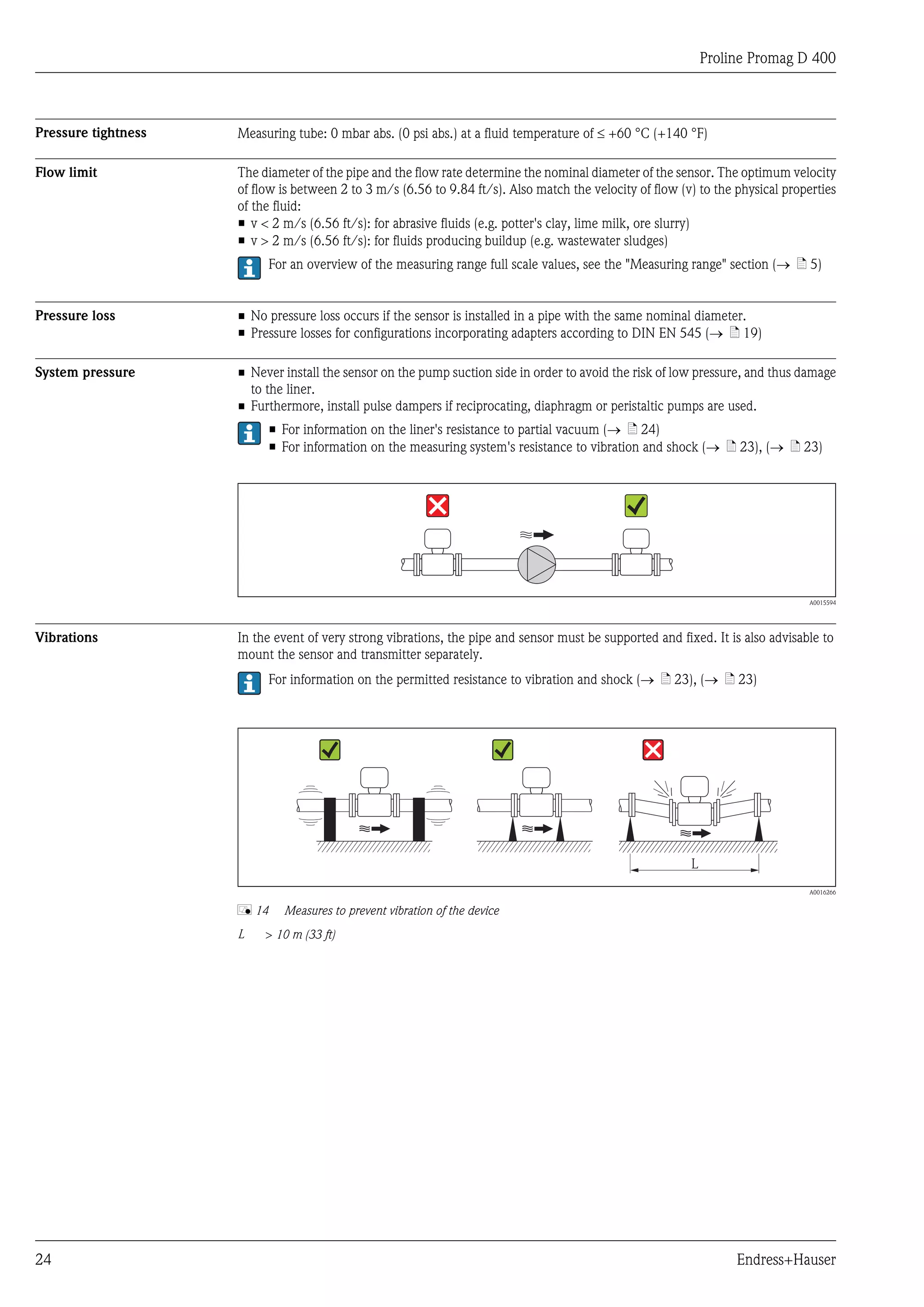 Proline Promag D 400



Pressure tightness   Measuring tube: 0 mbar abs. (0 psi abs.) at a fluid temperature of £ +60 °C (+140 °F)

Flow limit           The diameter of the pipe and the flow rate determine the nominal diameter of the sensor. The optimum velocity
                     of flow is between 2 to 3 m/s (6.56 to 9.84 ft/s). Also match the velocity of flow (v) to the physical properties
                     of the fluid:
                     • v < 2 m/s (6.56 ft/s): for abrasive fluids (e.g. potter's clay, lime milk, ore slurry)
                     • v > 2 m/s (6.56 ft/s): for fluids producing buildup (e.g. wastewater sludges)
                            For an overview of the measuring range full scale values, see the "Measuring range" section (® ä 5)


Pressure loss        • No pressure loss occurs if the sensor is installed in a pipe with the same nominal diameter.
                     • Pressure losses for configurations incorporating adapters according to DIN EN 545 (® ä 19)

System pressure      • Never install the sensor on the pump suction side in order to avoid the risk of low pressure, and thus damage
                       to the liner.
                     • Furthermore, install pulse dampers if reciprocating, diaphragm or peristaltic pumps are used.
                            • For information on the liner's resistance to partial vacuum (® ä 24)
                            • For information on the measuring system's resistance to vibration and shock (® ä 23), (® ä 23)




                                                                                                                                A0015594




Vibrations           In the event of very strong vibrations, the pipe and sensor must be supported and fixed. It is also advisable to
                     mount the sensor and transmitter separately.
                            For information on the permitted resistance to vibration and shock (® ä 23), (® ä 23)




                                                                                                          L
                                                                                                                                A0016266


                     å 14     Measures to prevent vibration of the device
                     L    > 10 m (33 ft)




24                                                                                                                 Endress+Hauser
 