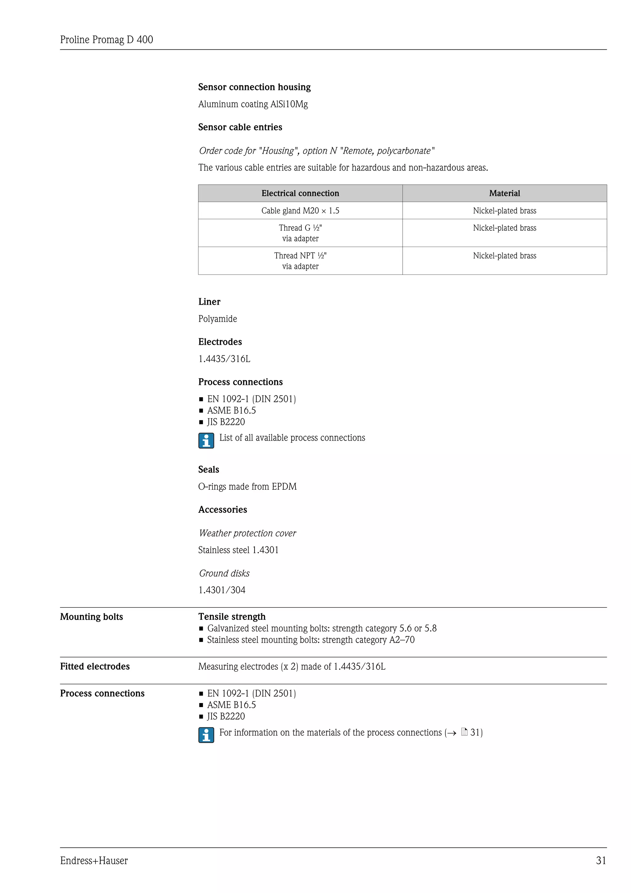 Proline Promag D 400



                       Sensor connection housing
                       Aluminum coating AlSi10Mg

                       Sensor cable entries

                       Order code for "Housing", option N "Remote, polycarbonate"
                       The various cable entries are suitable for hazardous and non-hazardous areas.

                                          Electrical connection                                        Material

                                          Cable gland M20 × 1.5                                 Nickel-plated brass

                                               Thread G ½"                                      Nickel-plated brass
                                                via adapter

                                              Thread NPT ½"                                     Nickel-plated brass
                                                via adapter



                       Liner
                       Polyamide

                       Electrodes
                       1.4435/316L

                       Process connections
                       • EN 1092-1 (DIN 2501)
                       • ASME B16.5
                       • JIS B2220
                               List of all available process connections


                       Seals
                       O-rings made from EPDM

                       Accessories

                       Weather protection cover
                       Stainless steel 1.4301

                       Ground disks
                       1.4301/304

Mounting bolts         Tensile strength
                       • Galvanized steel mounting bolts: strength category 5.6 or 5.8
                       • Stainless steel mounting bolts: strength category A2–70

Fitted electrodes      Measuring electrodes (x 2) made of 1.4435/316L

Process connections    • EN 1092-1 (DIN 2501)
                       • ASME B16.5
                       • JIS B2220
                               For information on the materials of the process connections (® ä 31)




Endress+Hauser                                                                                                        31
 