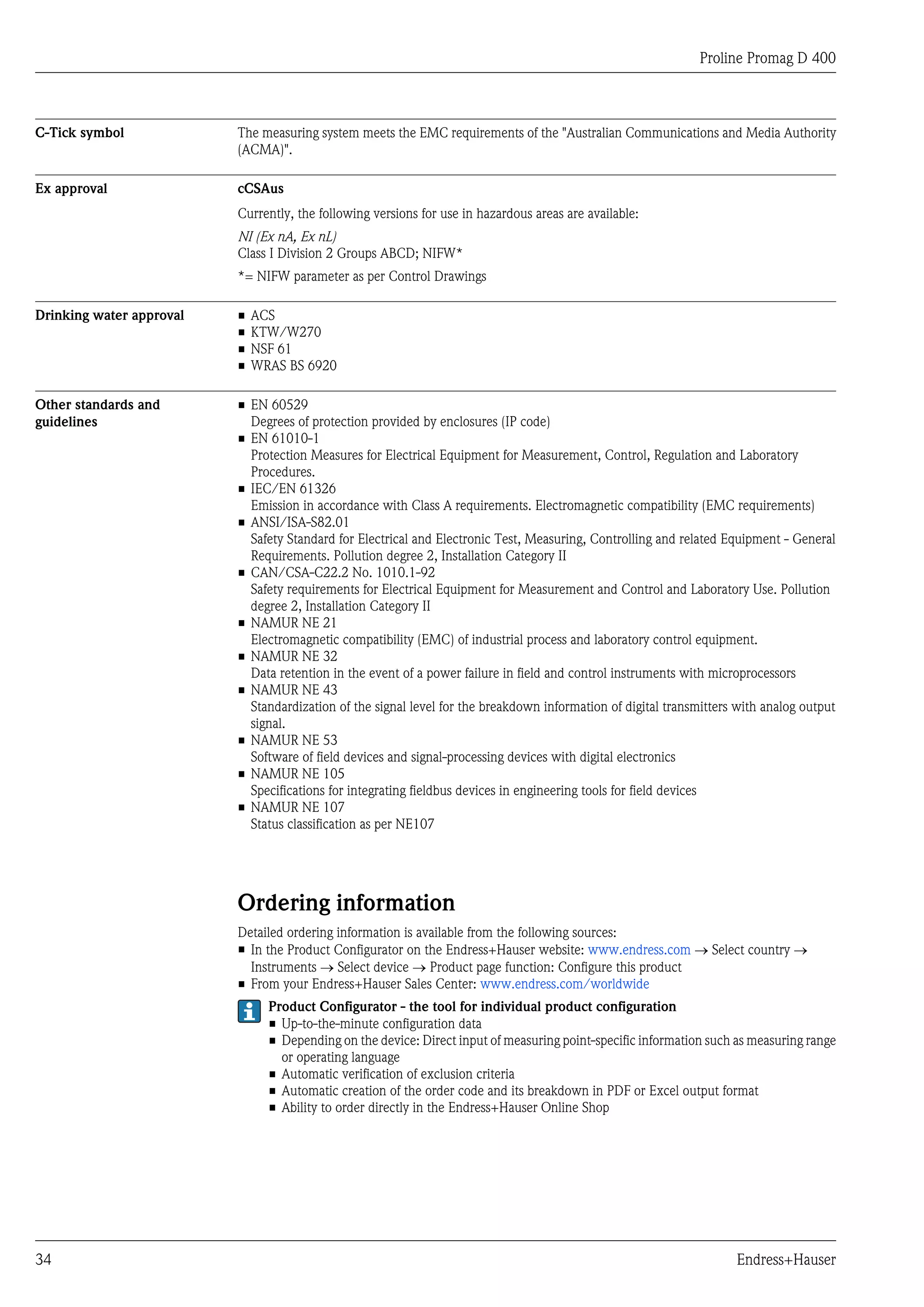 Proline Promag D 400



C-Tick symbol             The measuring system meets the EMC requirements of the "Australian Communications and Media Authority
                          (ACMA)".

Ex approval               cCSAus
                          Currently, the following versions for use in hazardous areas are available:
                          NI (Ex nA, Ex nL)
                          Class I Division 2 Groups ABCD; NIFW*
                          *= NIFW parameter as per Control Drawings

Drinking water approval   •   ACS
                          •   KTW/W270
                          •   NSF 61
                          •   WRAS BS 6920

Other standards and       • EN 60529
guidelines                  Degrees of protection provided by enclosures (IP code)
                          • EN 61010-1
                            Protection Measures for Electrical Equipment for Measurement, Control, Regulation and Laboratory
                            Procedures.
                          • IEC/EN 61326
                            Emission in accordance with Class A requirements. Electromagnetic compatibility (EMC requirements)
                          • ANSI/ISA-S82.01
                            Safety Standard for Electrical and Electronic Test, Measuring, Controlling and related Equipment - General
                            Requirements. Pollution degree 2, Installation Category II
                          • CAN/CSA-C22.2 No. 1010.1-92
                            Safety requirements for Electrical Equipment for Measurement and Control and Laboratory Use. Pollution
                            degree 2, Installation Category II
                          • NAMUR NE 21
                            Electromagnetic compatibility (EMC) of industrial process and laboratory control equipment.
                          • NAMUR NE 32
                            Data retention in the event of a power failure in field and control instruments with microprocessors
                          • NAMUR NE 43
                            Standardization of the signal level for the breakdown information of digital transmitters with analog output
                            signal.
                          • NAMUR NE 53
                            Software of field devices and signal-processing devices with digital electronics
                          • NAMUR NE 105
                            Specifications for integrating fieldbus devices in engineering tools for field devices
                          • NAMUR NE 107
                            Status classification as per NE107




                          Ordering information
                          Detailed ordering information is available from the following sources:
                          • In the Product Configurator on the Endress+Hauser website: www.endress.com ® Select country ®
                            Instruments ® Select device ® Product page function: Configure this product
                          • From your Endress+Hauser Sales Center: www.endress.com/worldwide
                                Product Configurator - the tool for individual product configuration
                                • Up-to-the-minute configuration data
                                • Depending on the device: Direct input of measuring point-specific information such as measuring range
                                  or operating language
                                • Automatic verification of exclusion criteria
                                • Automatic creation of the order code and its breakdown in PDF or Excel output format
                                • Ability to order directly in the Endress+Hauser Online Shop




34                                                                                                                   Endress+Hauser
 