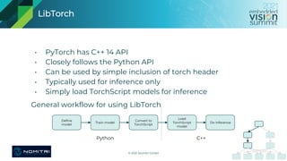 “Deploying PyTorch Models for Real-time Inference On the Edge,” a ...