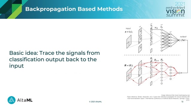 “Explainability in Computer Vision: A Machine Learning Engineer’s ...