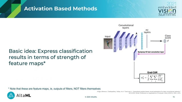 “Explainability in Computer Vision: A Machine Learning Engineer’s ...