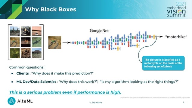 “Explainability in Computer Vision: A Machine Learning Engineer’s ...