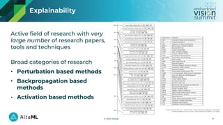 © 2021 AltaML
Explainability
Active field of research with very
large number of research papers,
tools and techniques
Broad categories of research
• Perturbation based methods
• Backpropagation based
methods
• Activation based methods
9
Image reference: Das, Arun, and Paul Rad. "Opportunities and challenges in explainabl
e artificial intelligence (xai): A survey." arXiv preprint arXiv:2006.11371 (2020).
 