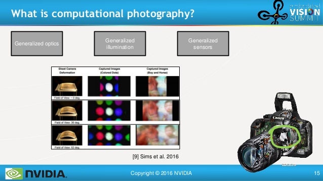 "Computational Photography: Understanding and Expanding