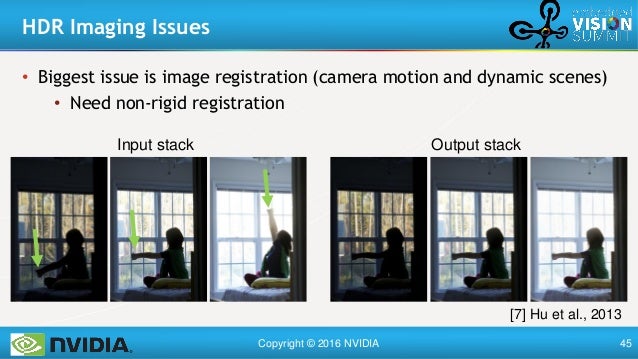 "Computational Photography: Understanding and Expanding