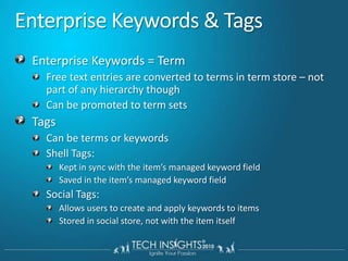 Enterprise Keywords & TagsEnterprise Keywords = TermFree text entries are converted to terms in term store – not part of any hierarchy thoughCan be promoted to term setsTagsCan be terms or keywordsShell Tags:Kept in sync with the item’s managed keyword fieldSaved in the item’s managed keyword fieldSocial Tags:Allows users to create and apply keywords to itemsStored in social store, not with the item itself