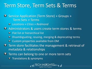 Term Store, Term Sets & TermsService Application (Term Store) » Groups » 	Term Sets » TermsLocations » Cities » RedmondAdministrators & users create term stores & termsFlat list or hierarchical listDisambiguating, reusing, merging & deprecating termsCustom properties available from OMTerm store facilitates the management & retrieval of metadata & relationshipsTerms can belong to one or more term setsTranslations & synonyms