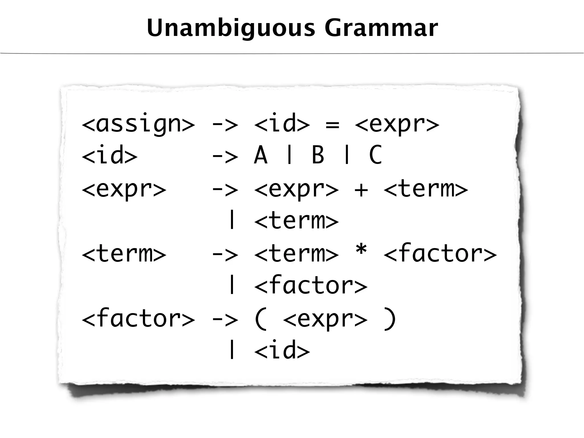 Unambiguous Grammar


<assign> -> <id> = <expr>
<id>     -> A | B | C
<expr>   -> <expr> + <term>
          | <term>
<term>   -> <term> * <factor>
          | <factor>
<factor> -> ( <expr> )
          | <id>
 