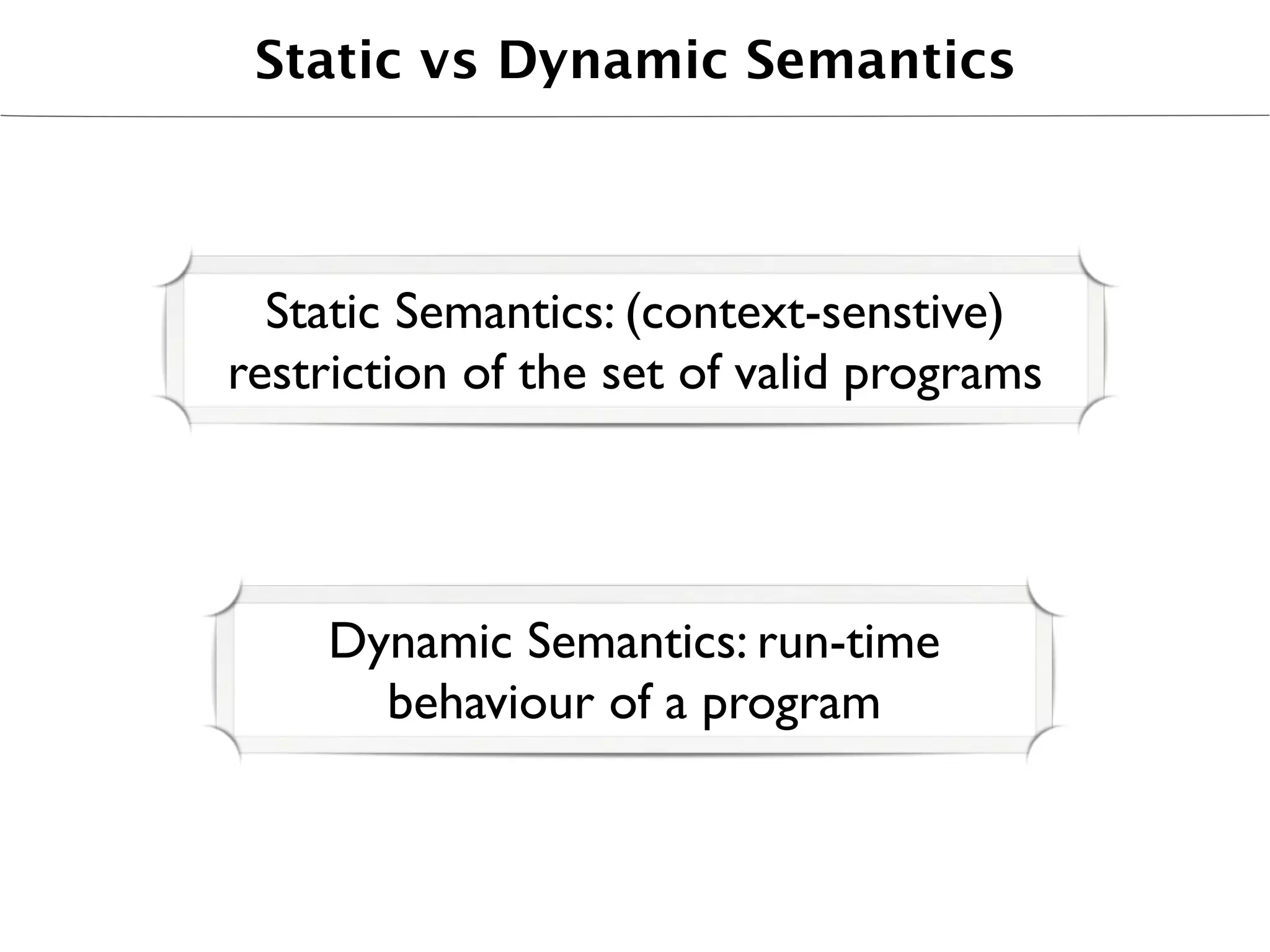 Static vs Dynamic Semantics



  Static Semantics: (context-senstive)
restriction of the set of valid programs




    Dynamic Semantics: run-time
      behaviour of a program
 
