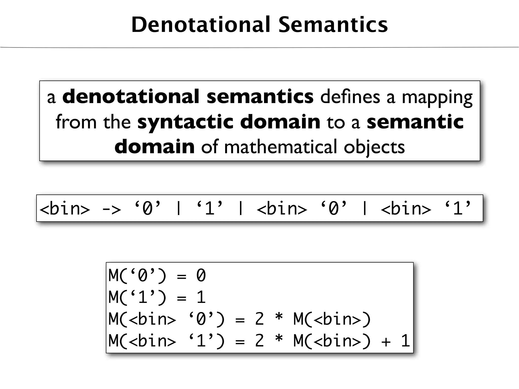 Denotational Semantics


a denotational semantics deﬁnes a mapping
 from the syntactic domain to a semantic
       domain of mathematical objects

<bin> -> ‘0’ | ‘1’ | <bin> ‘0’ | <bin> ‘1’


      M(‘0’) = 0
      M(‘1’) = 1
      M(<bin> ‘0’) = 2 * M(<bin>)
      M(<bin> ‘1’) = 2 * M(<bin>) + 1
 