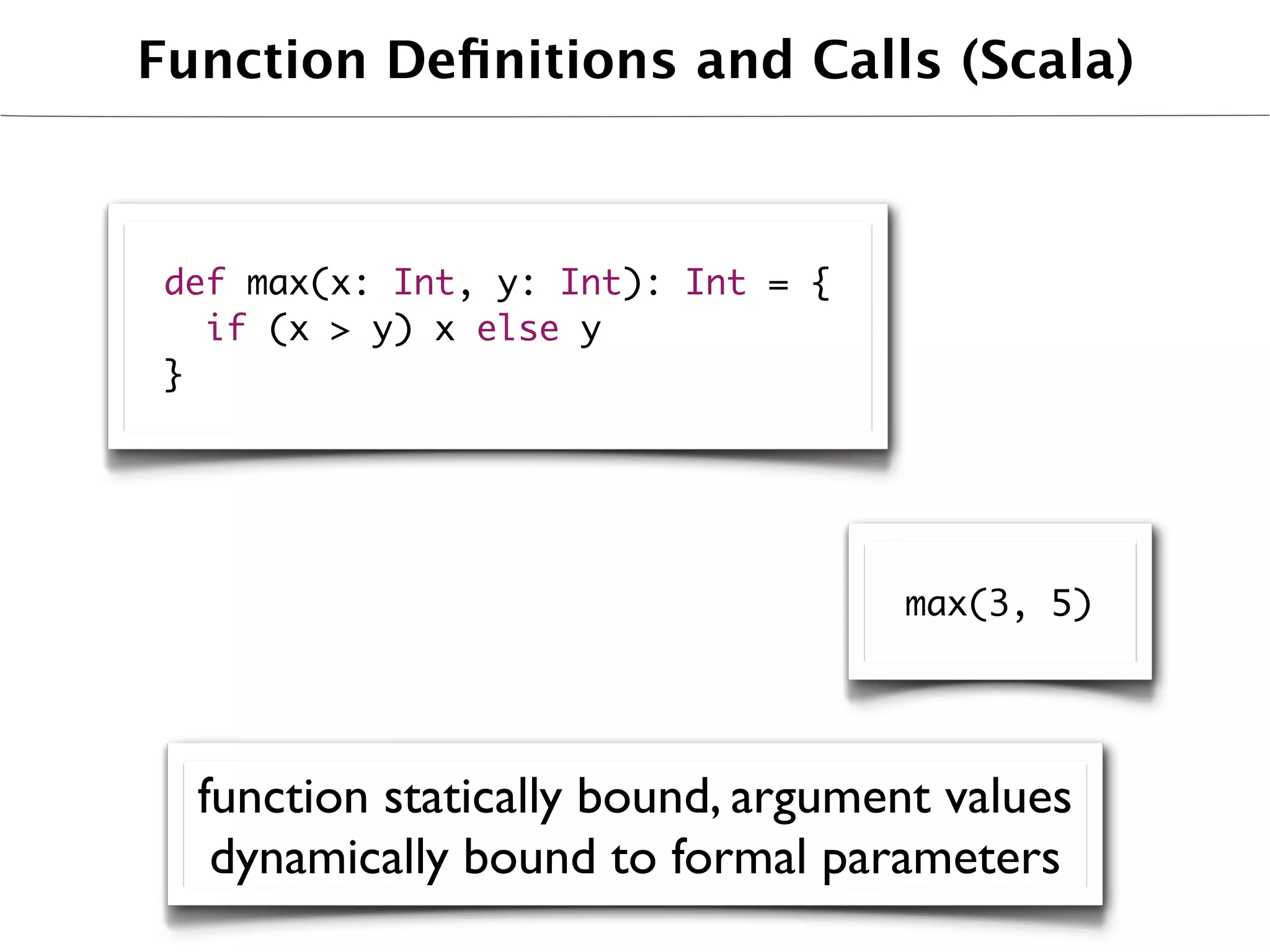 Function Deﬁnitions and Calls (Scala)



 def max(x: Int, y: Int): Int = {
   if (x > y) x else y
 }




                                    max(3, 5)




  function statically bound, argument values
   dynamically bound to formal parameters
 